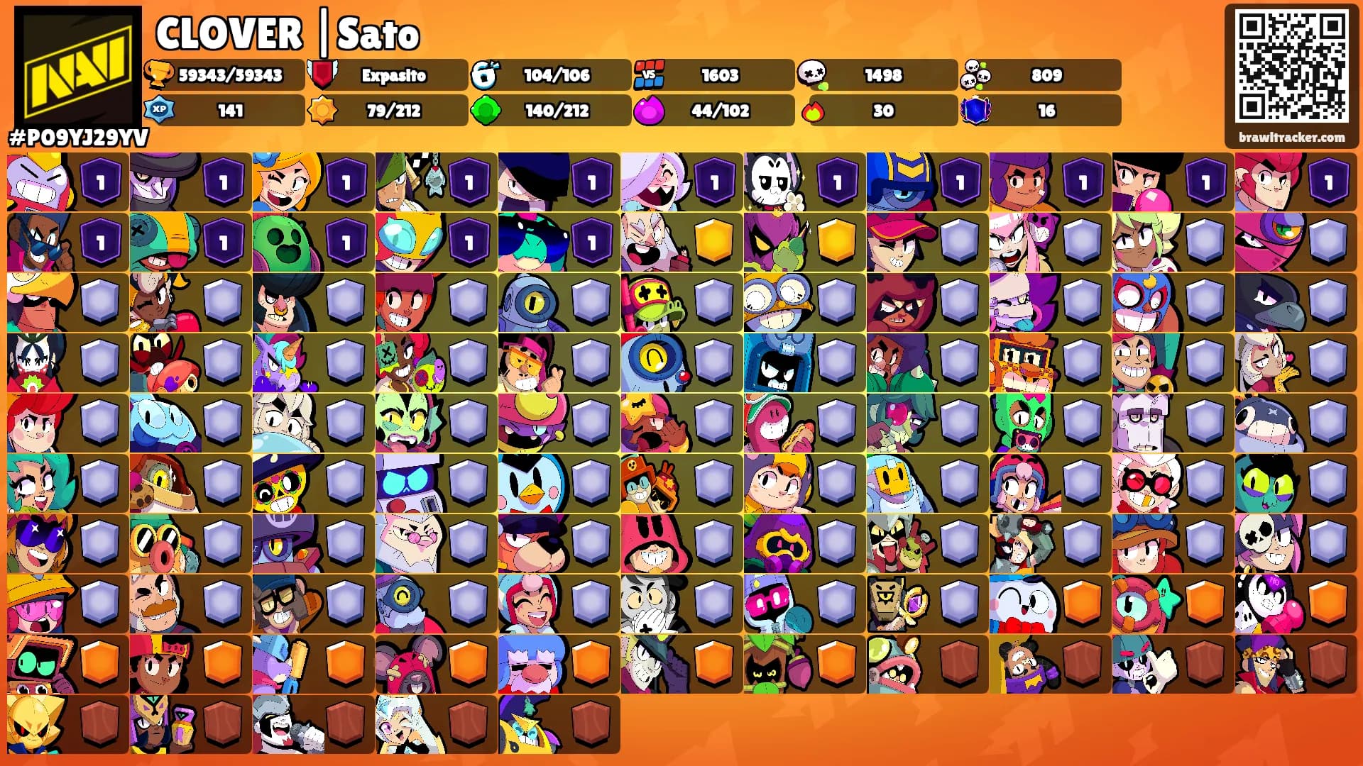 CLOVER |Sato's Ranks