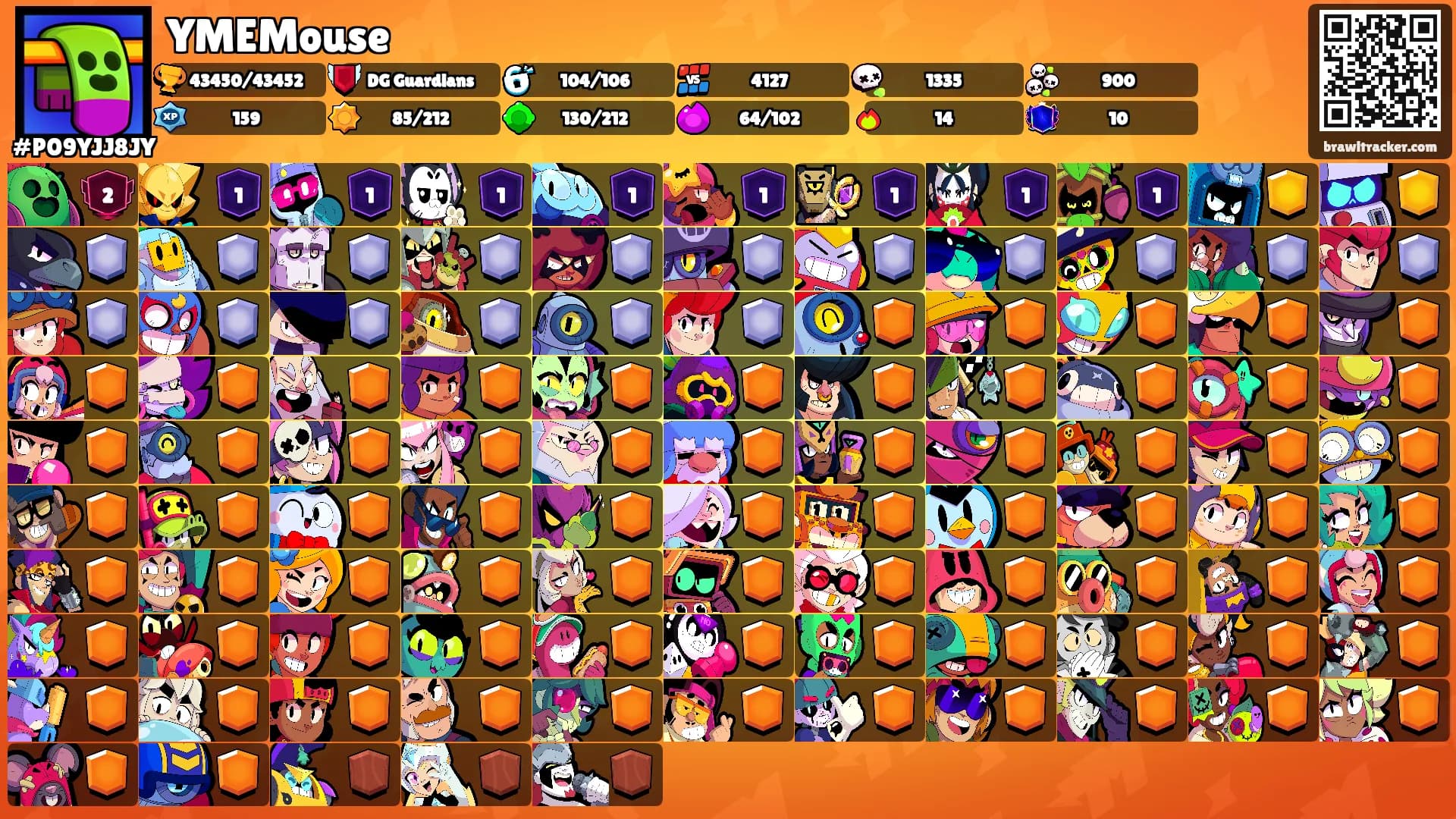 YMEMouse's Ranks