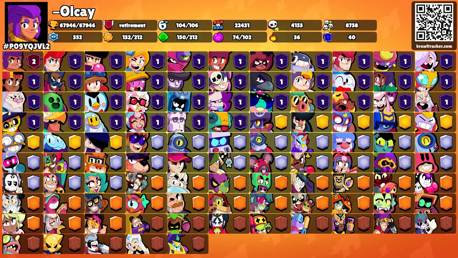 -Olcay's Ranks