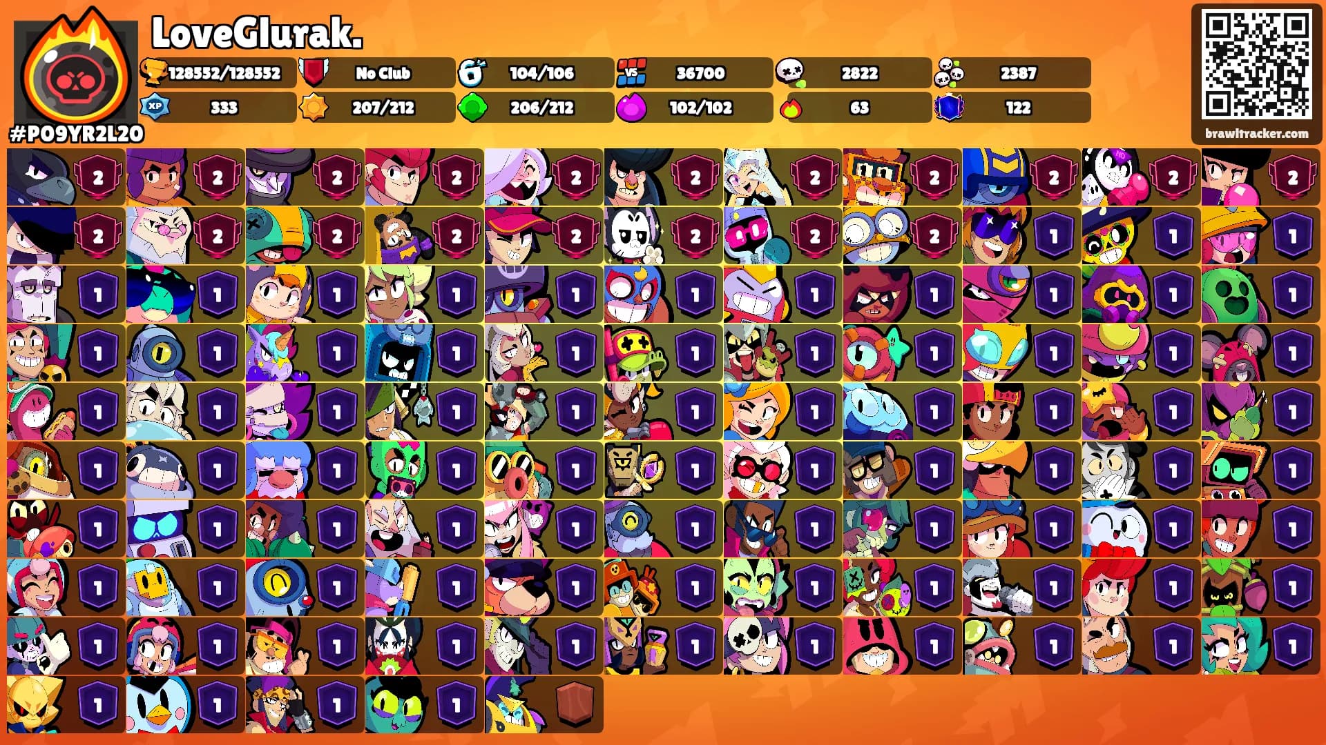 LoveGlurak.'s Ranks