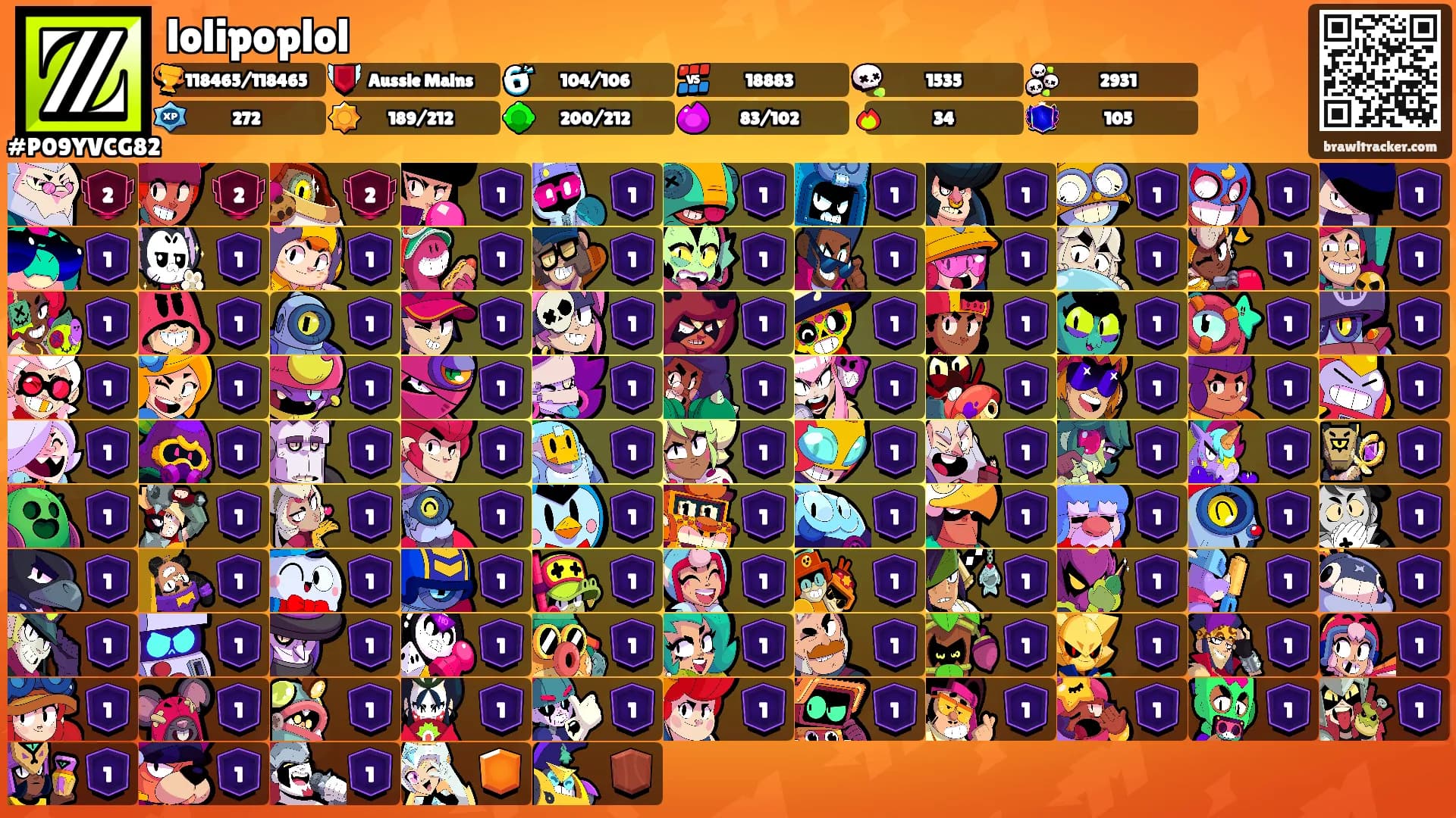 lolipoplol's Ranks