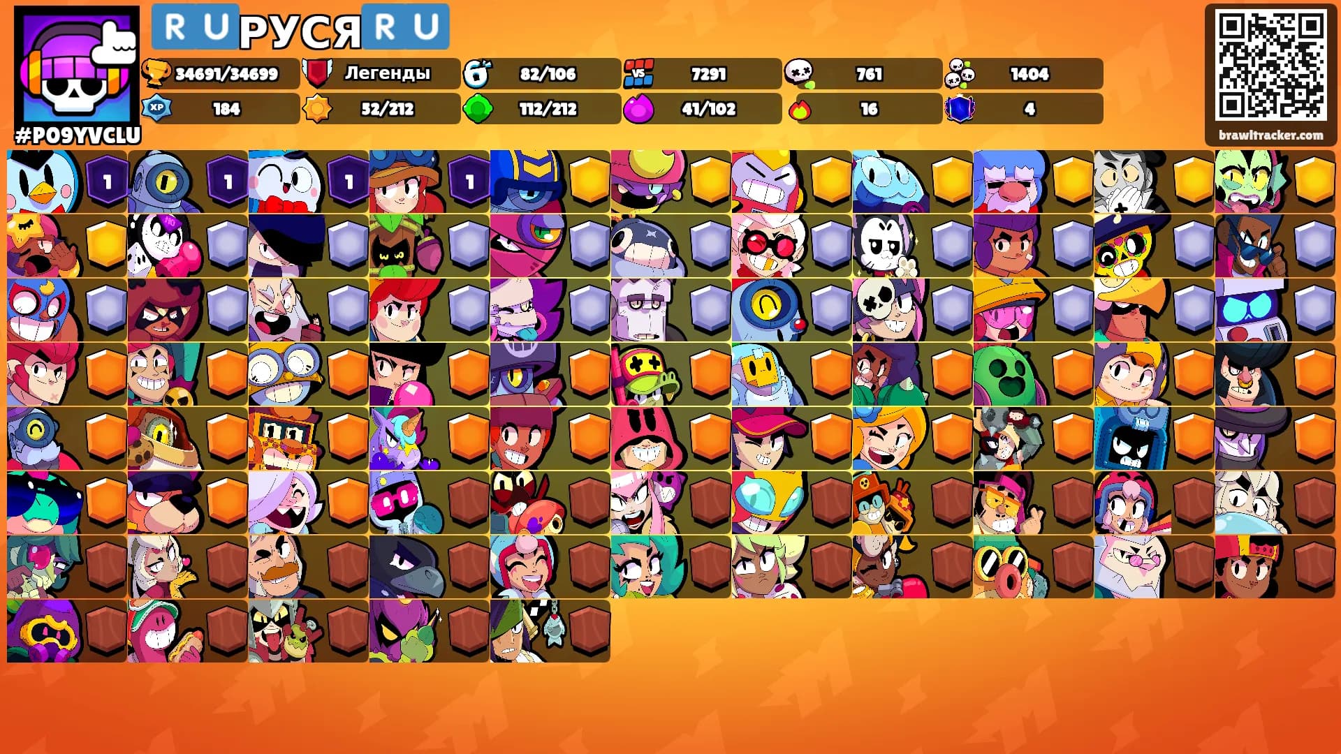 🇷🇺РУСЯ🇷🇺's Ranks