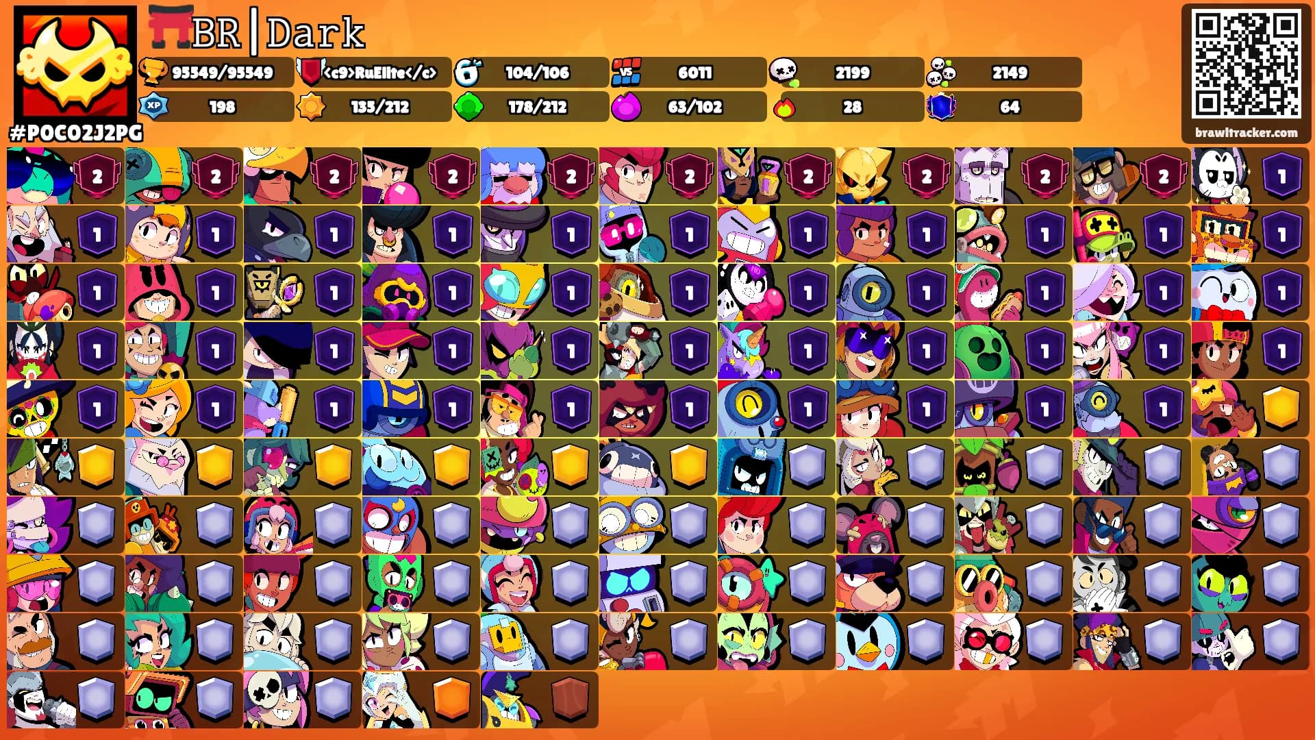 ⛩️𝙱𝚁|𝙳𝚊𝚛𝚔's Ranks
