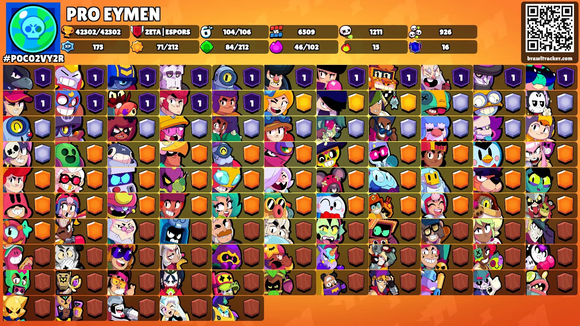 PRO EYMEN's Ranks