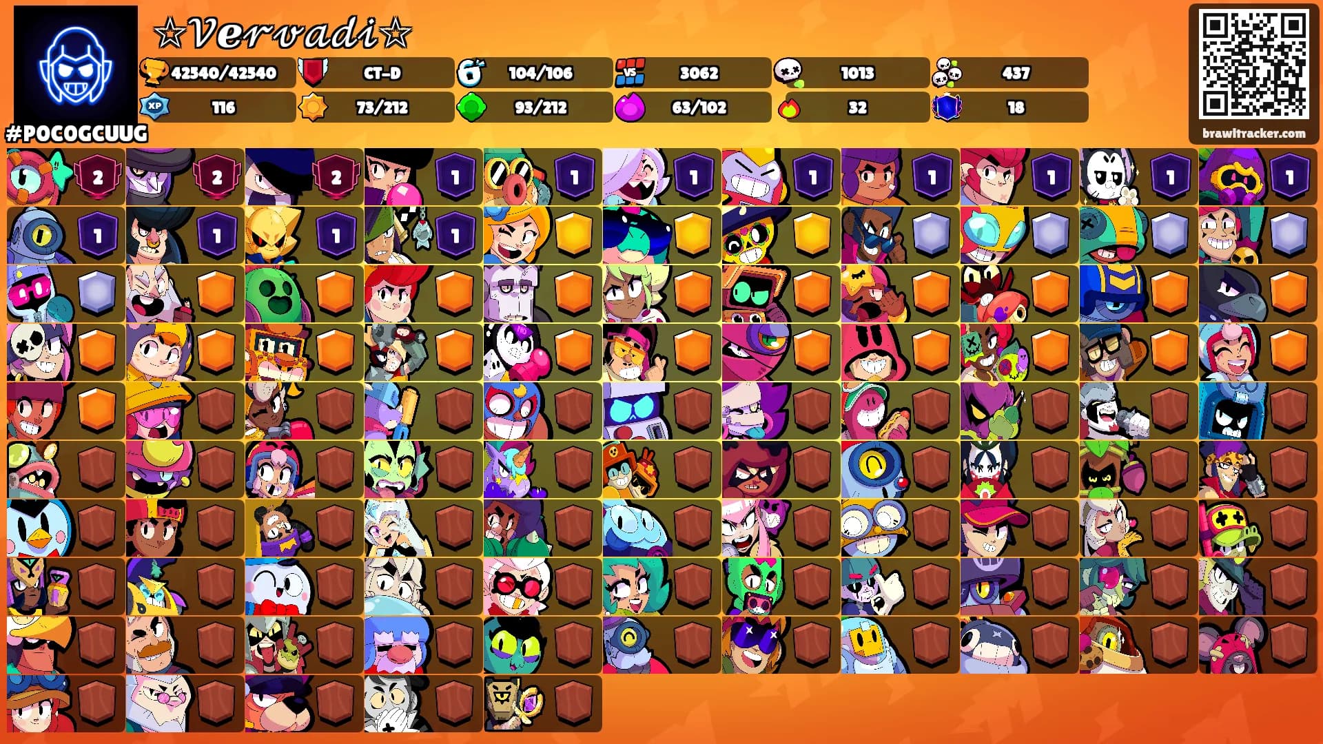 ☆𝒱ℯ𝓇𝓋𝒶𝒹𝒾☆'s Ranks