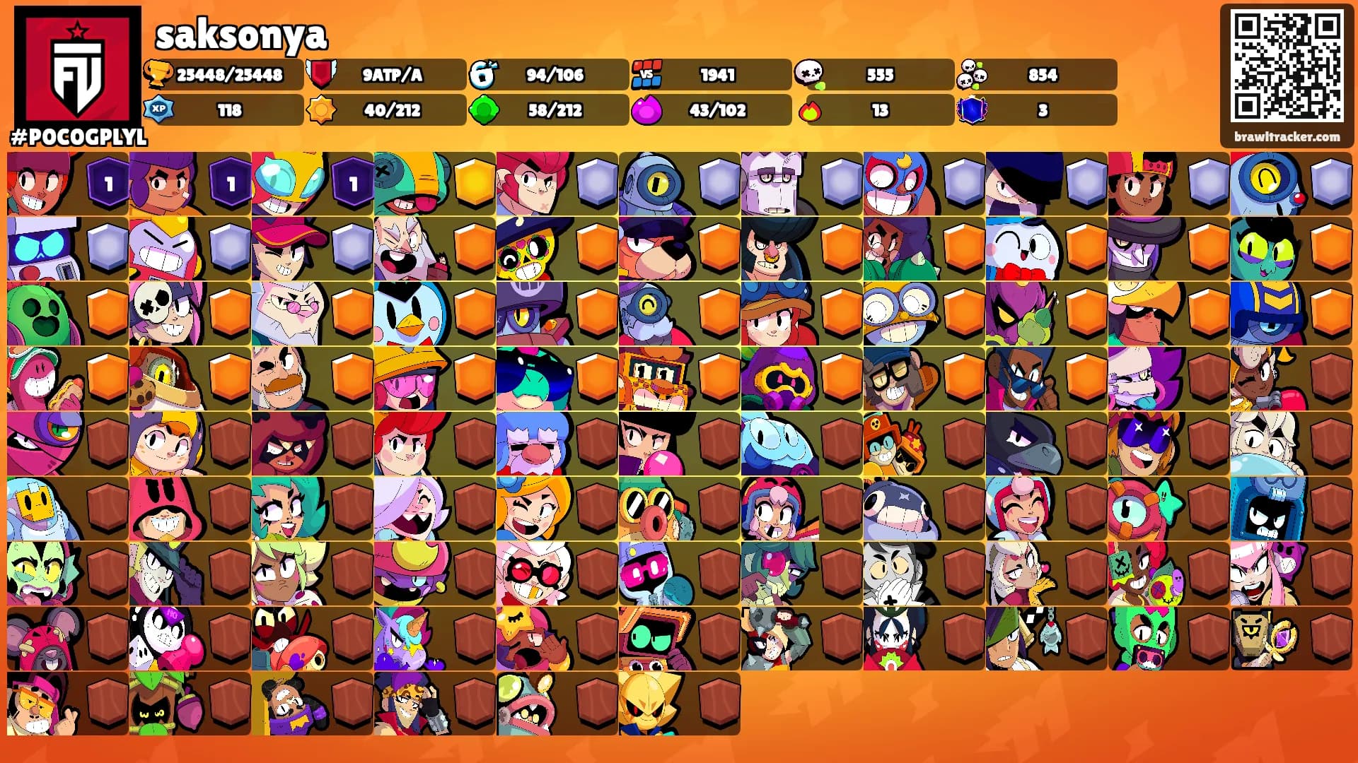 saksonya's Ranks