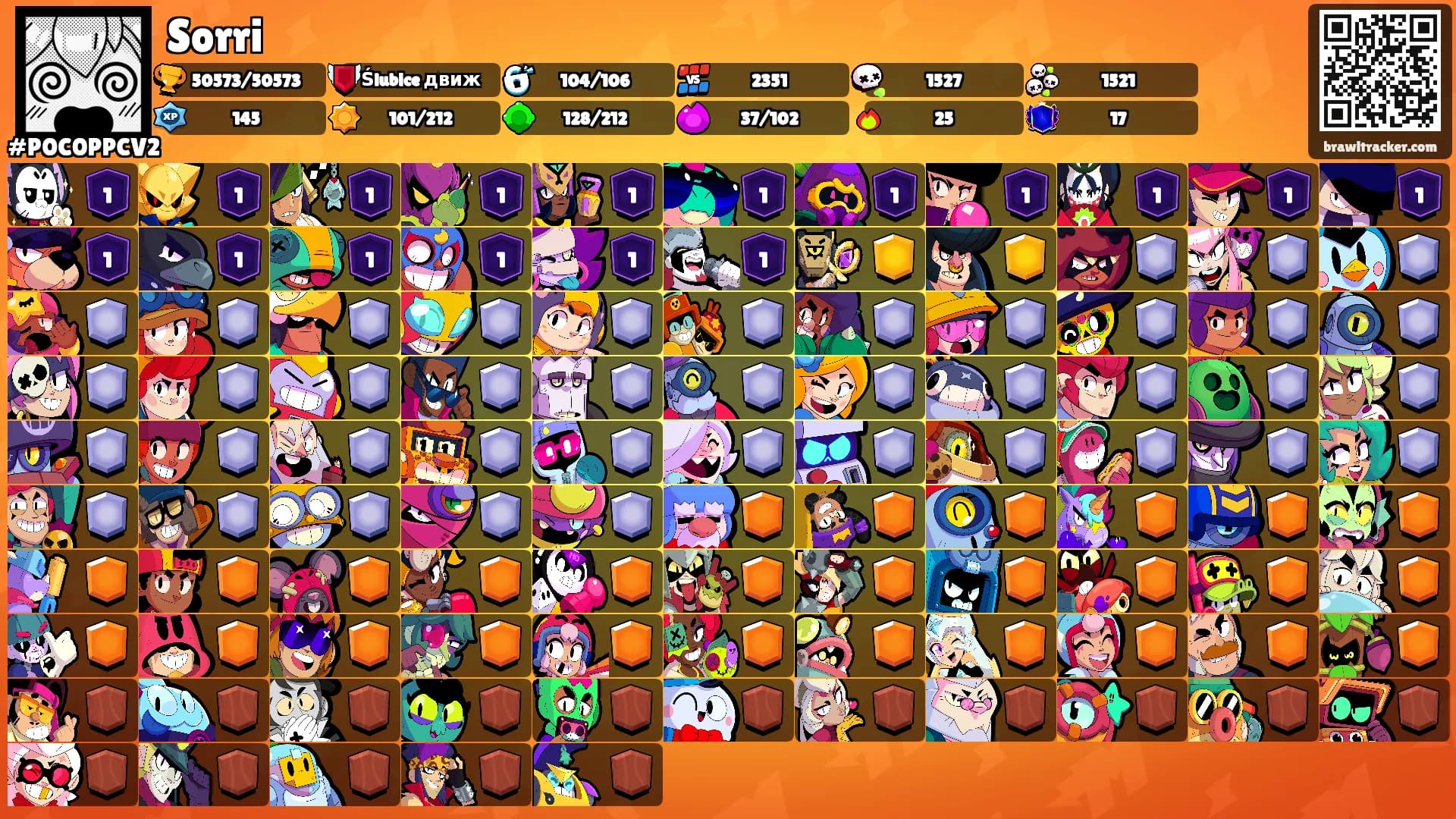 Sorri's Ranks