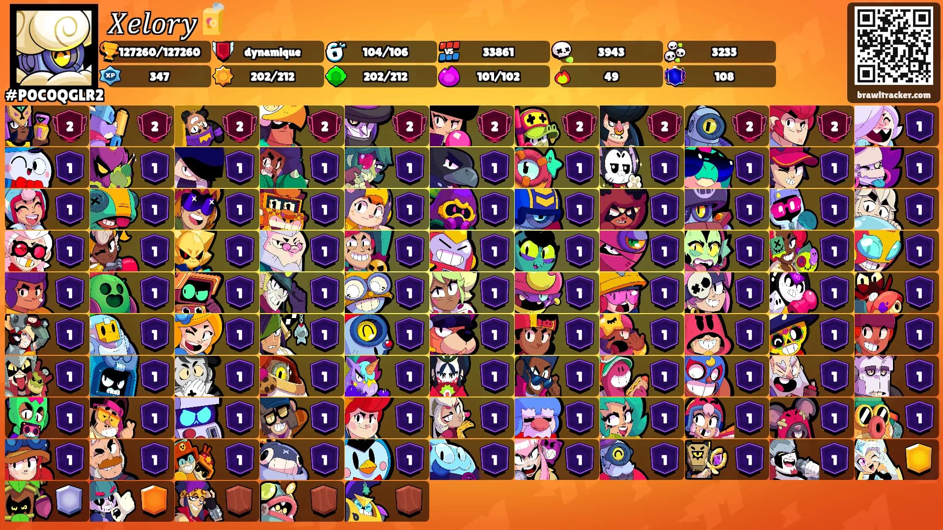 𝑋𝑒𝑙𝑜𝑟𝑦🧃's Ranks