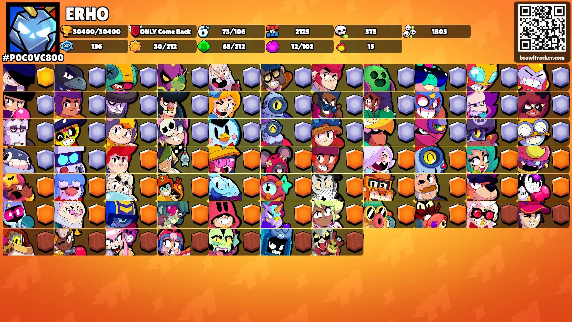 ERHO's Ranks