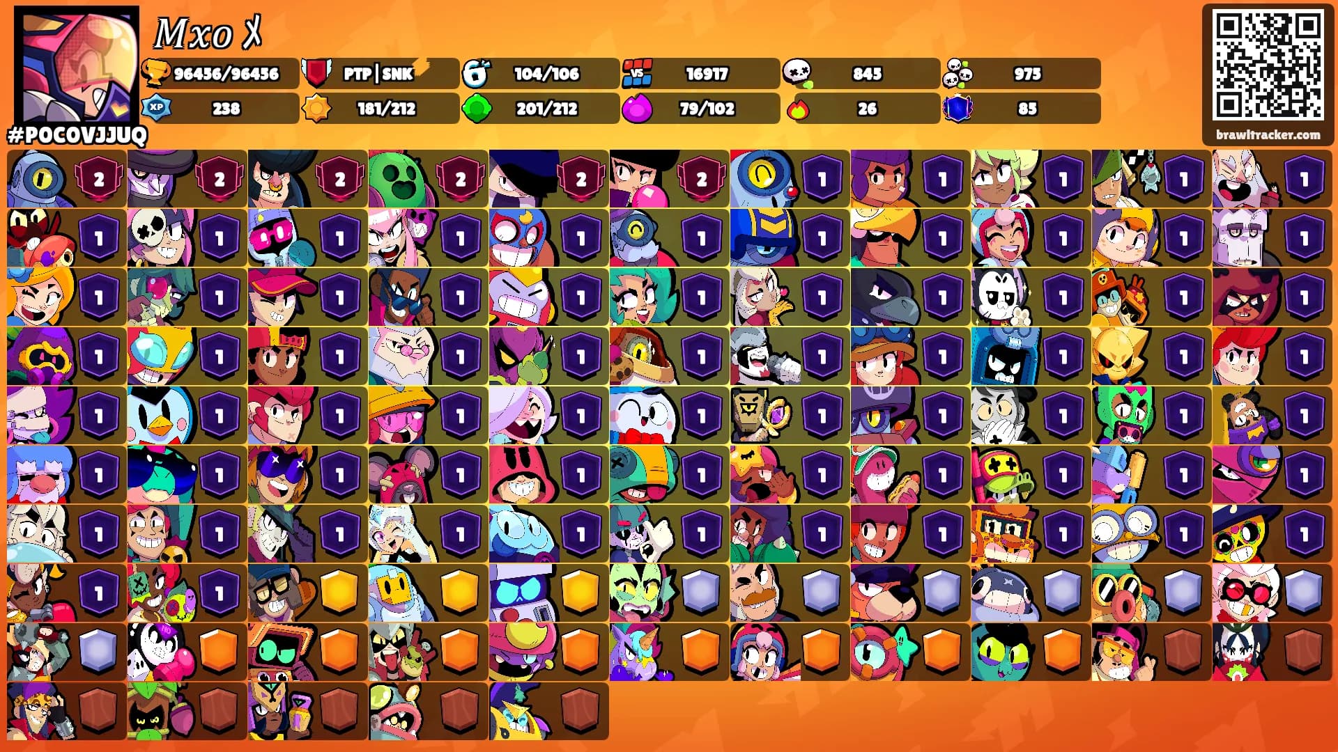 𝑀𝑥𝑜 ﾒ's Ranks