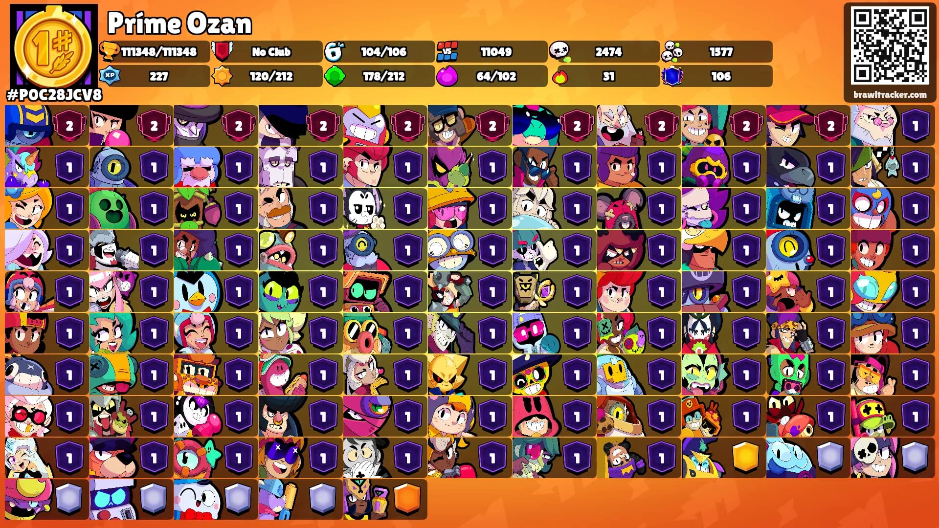 Príme Ozan's Ranks
