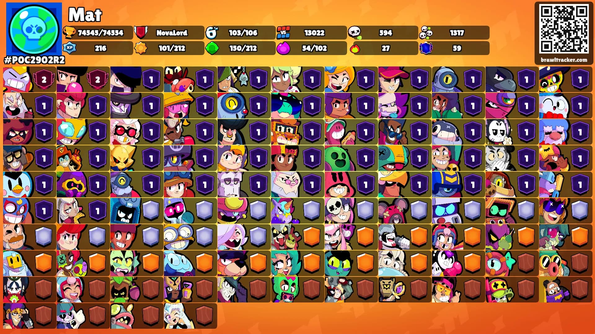Mat's Ranks