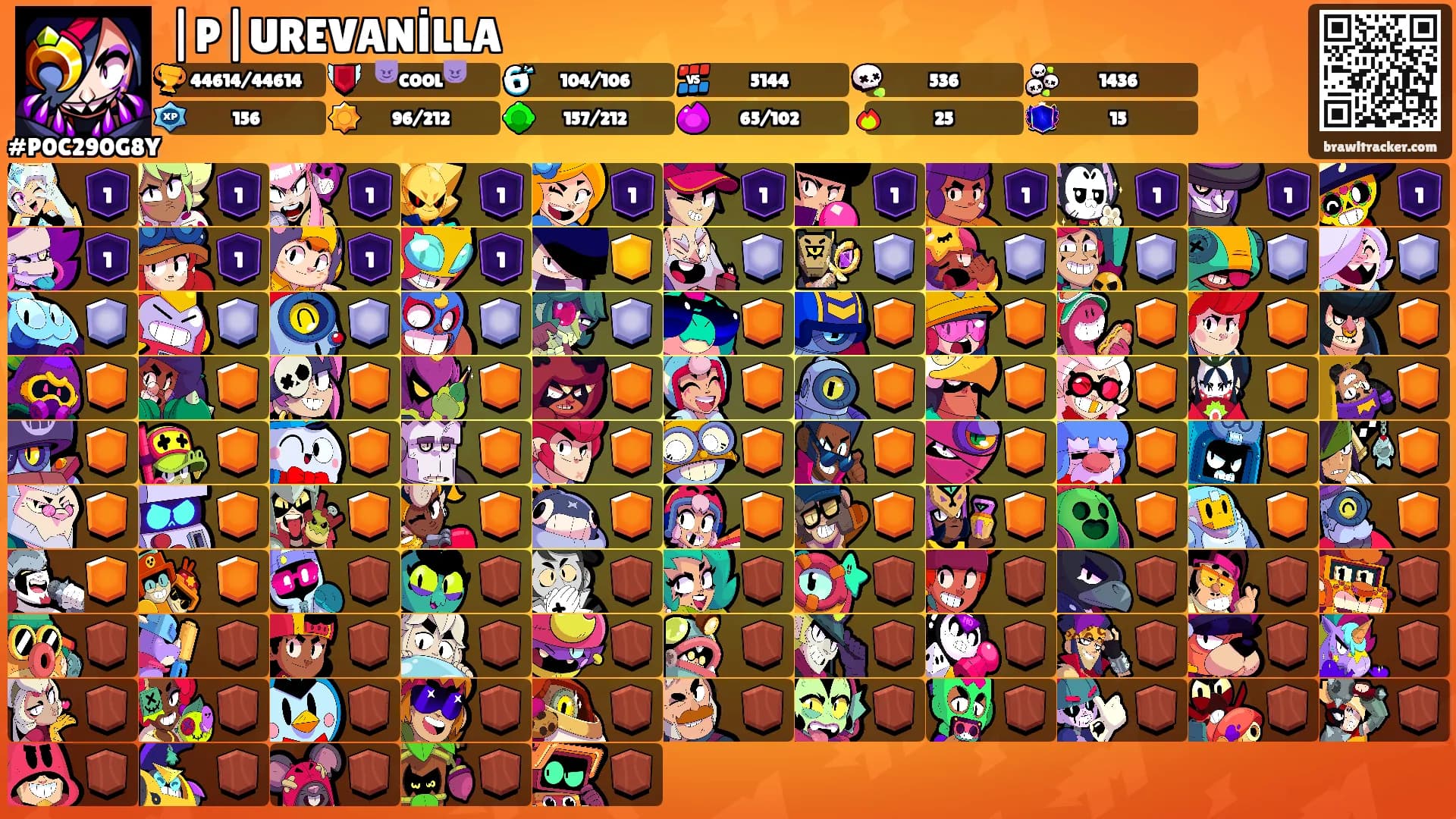 |P|UREVANİLLA's Ranks
