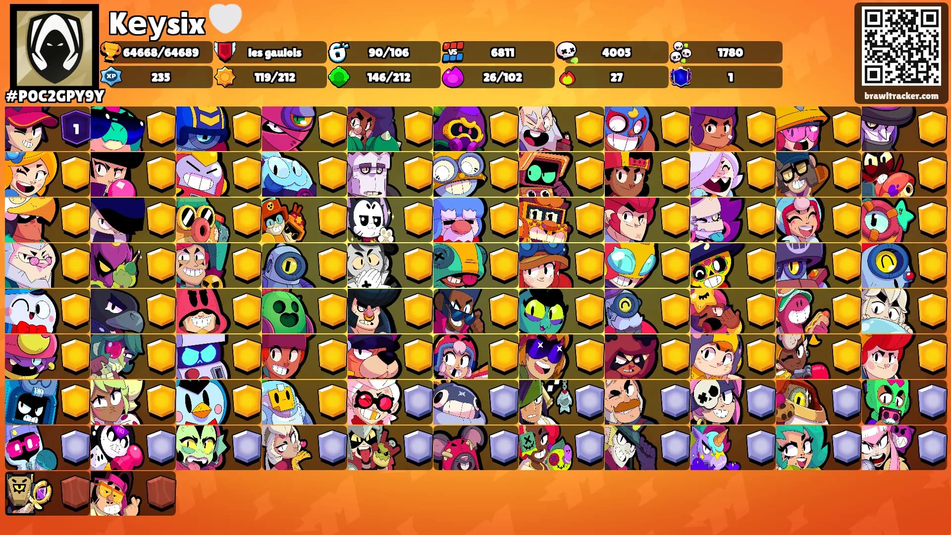 Kеуsix 🤍's Ranks