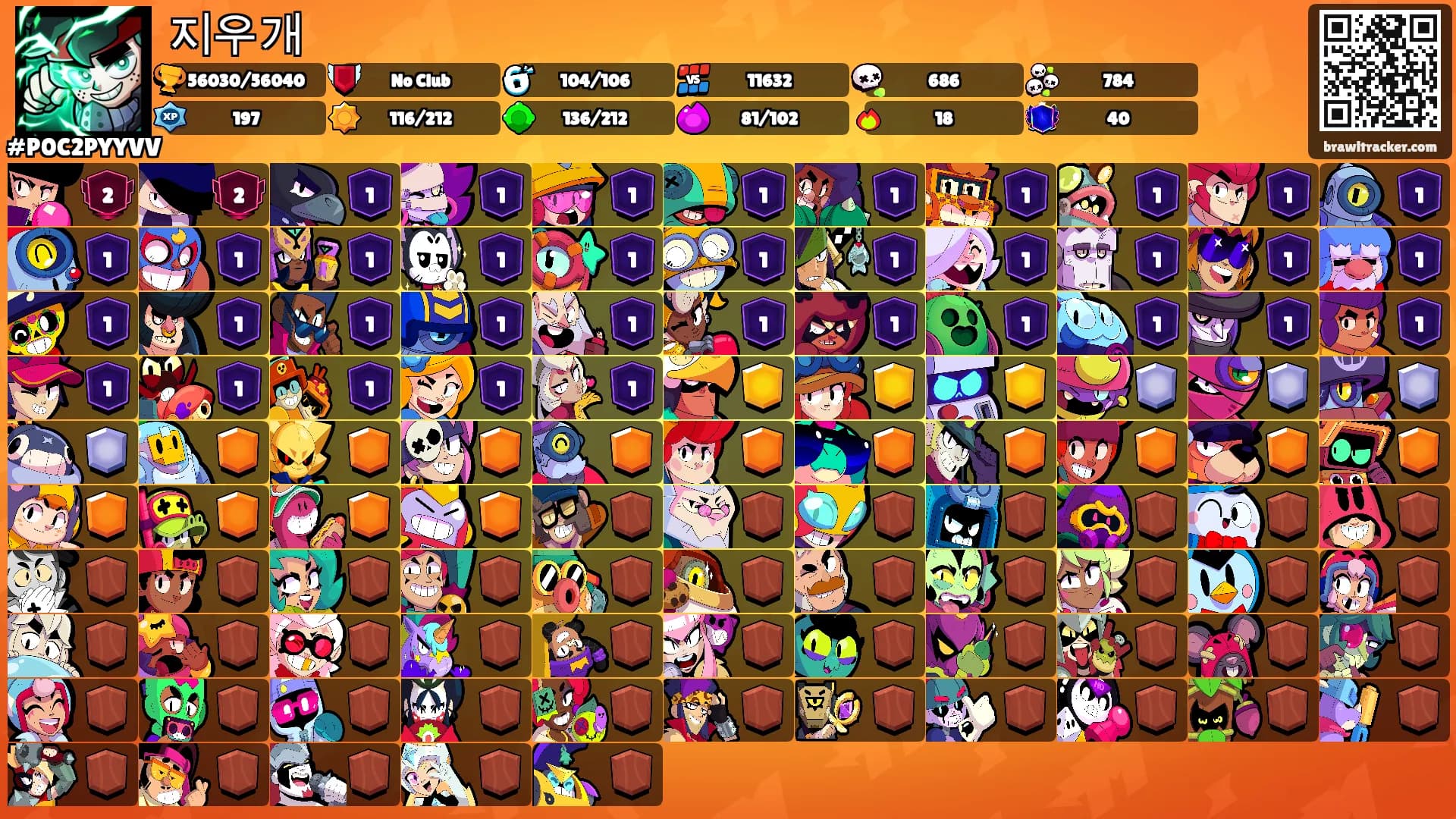 지우개's Ranks