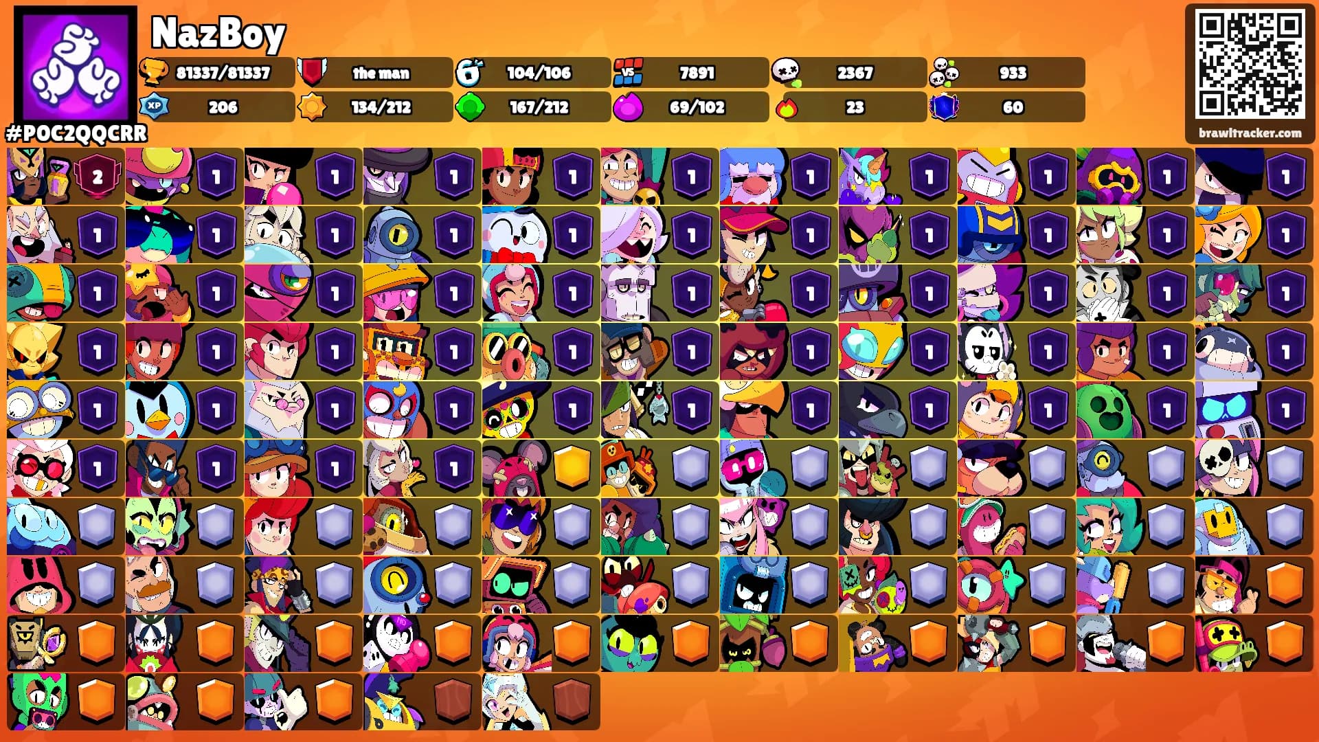 NazBoy's Ranks