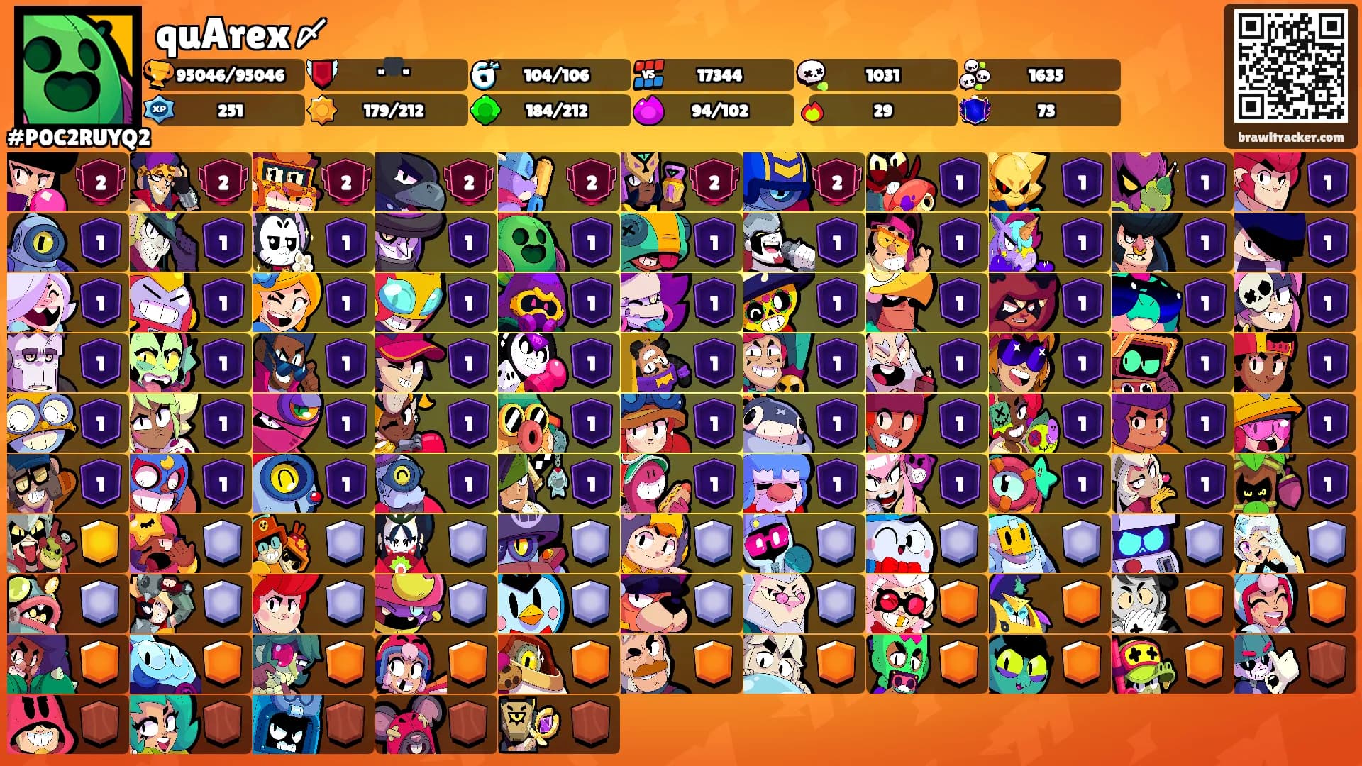 quArex〆's Ranks