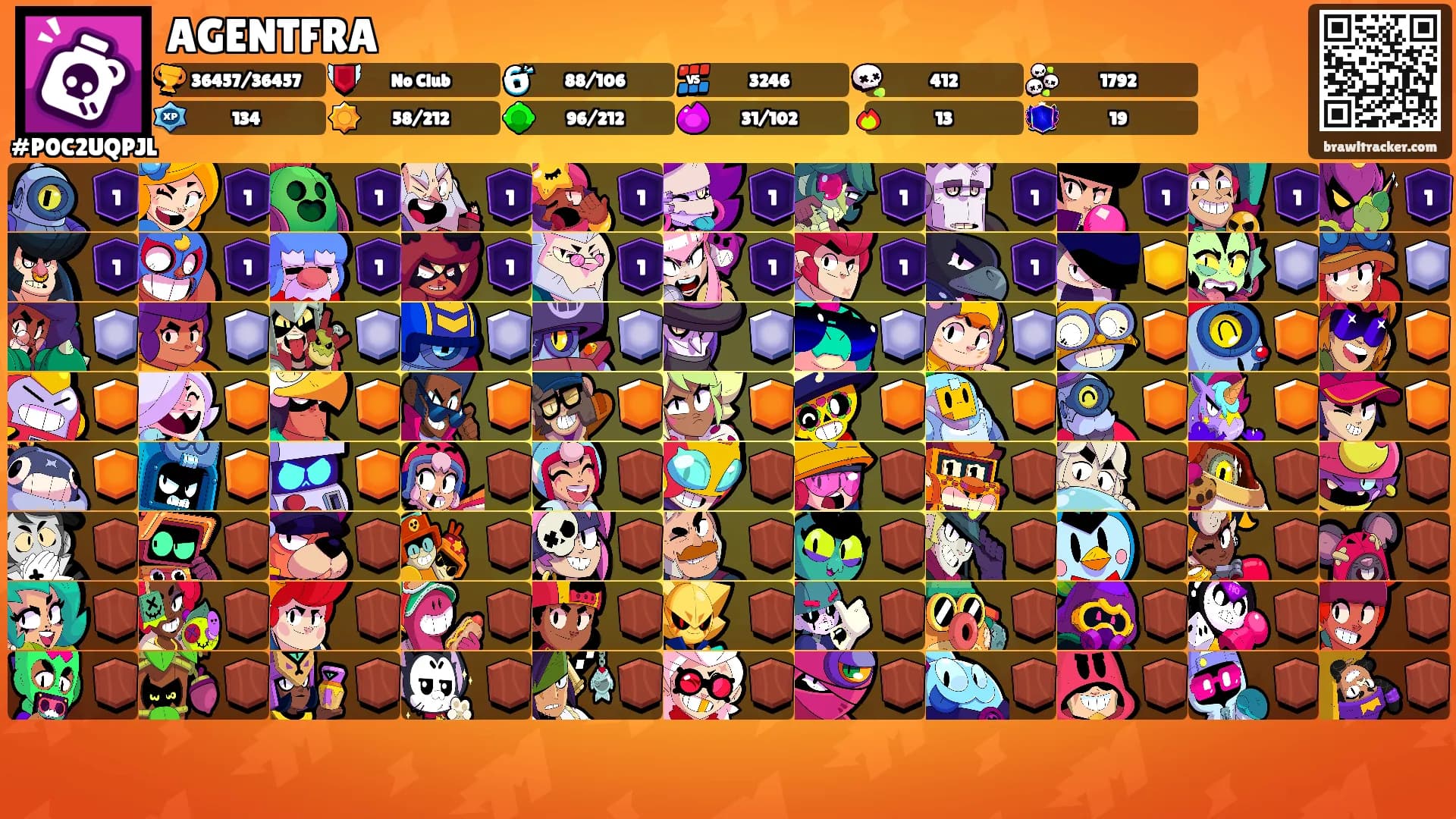 AGENTFRA's Ranks