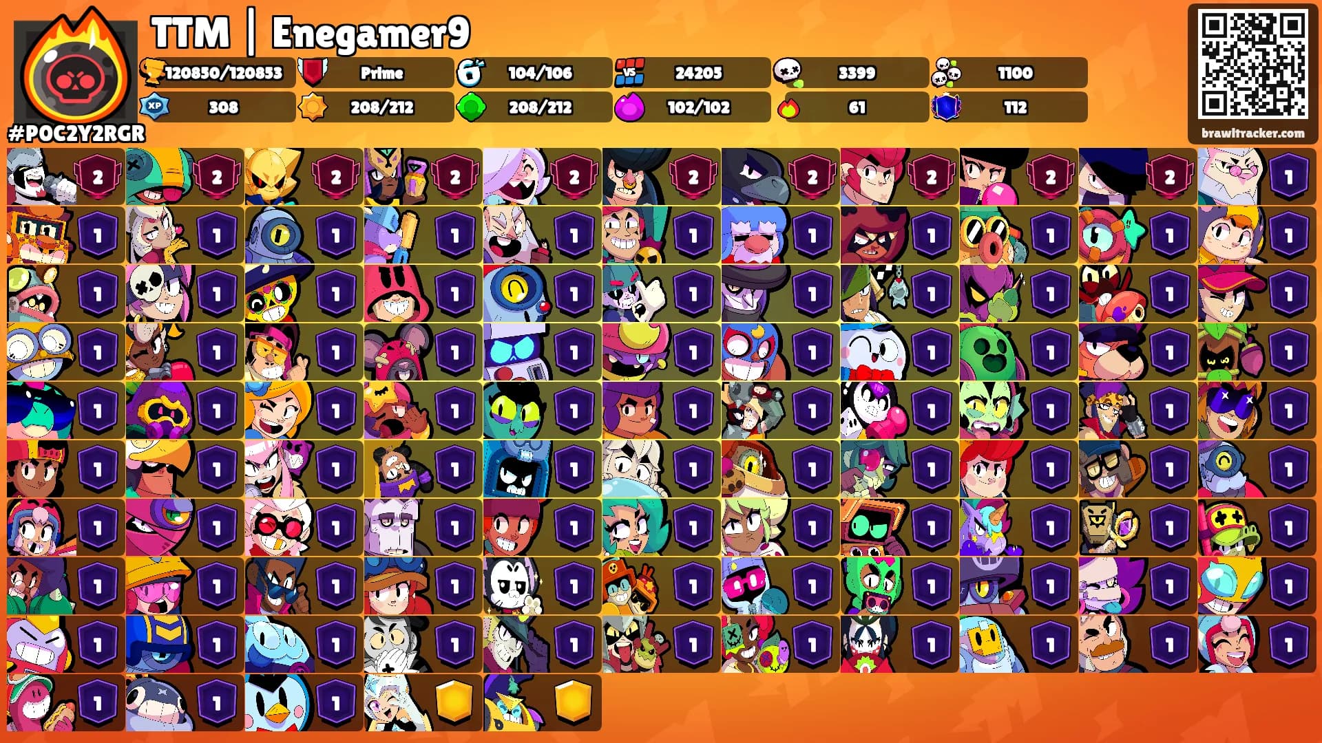 TTM | Enegamer9's Ranks