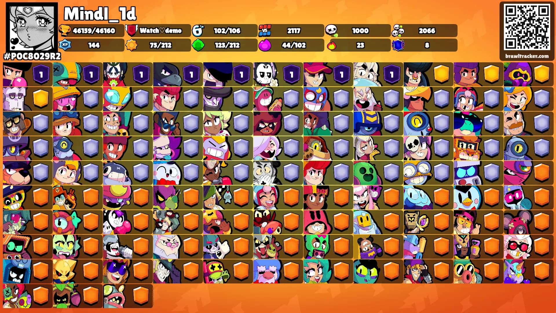 Mindl_1d's Ranks