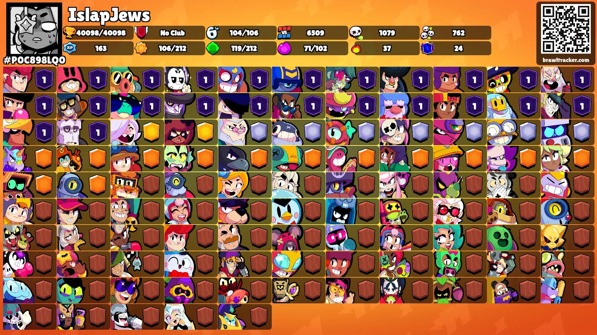 IslapJews's Ranks
