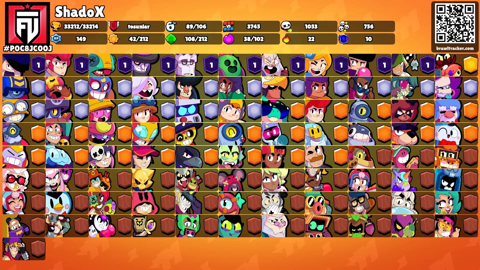 ShadoX's Ranks