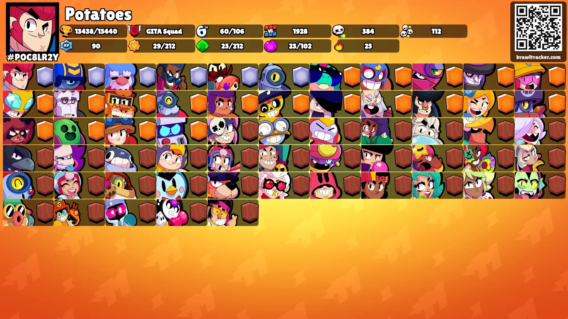 Potatoes's Ranks