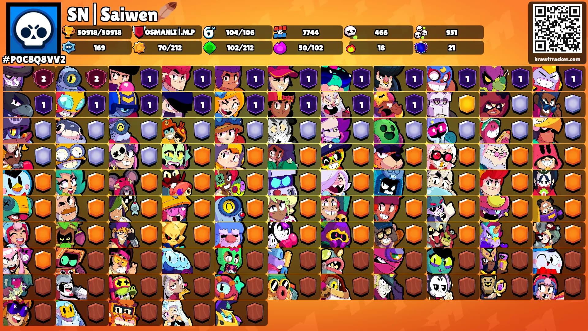 SN|Saiwen🪶's Ranks