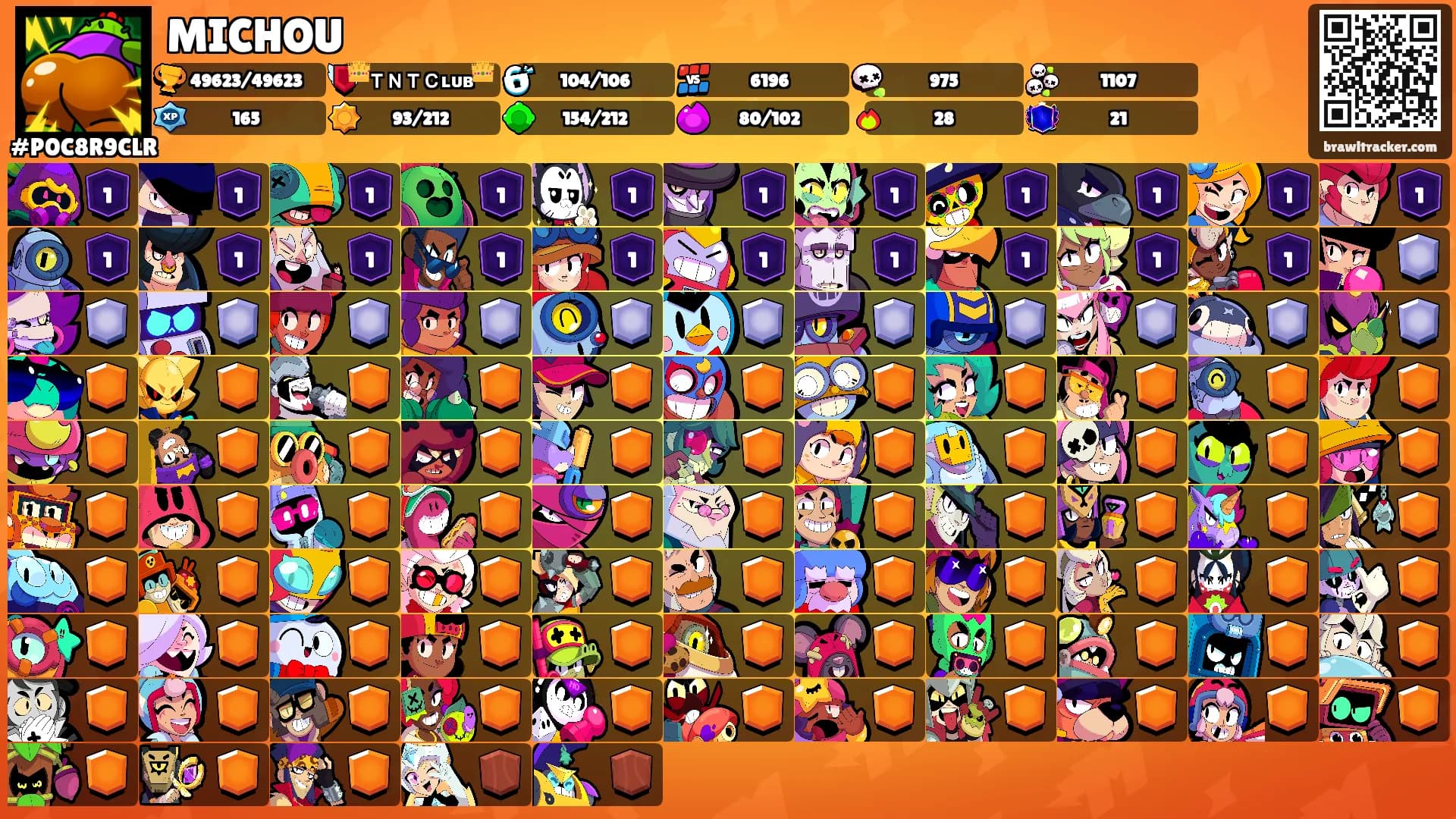 MICHOU's Ranks