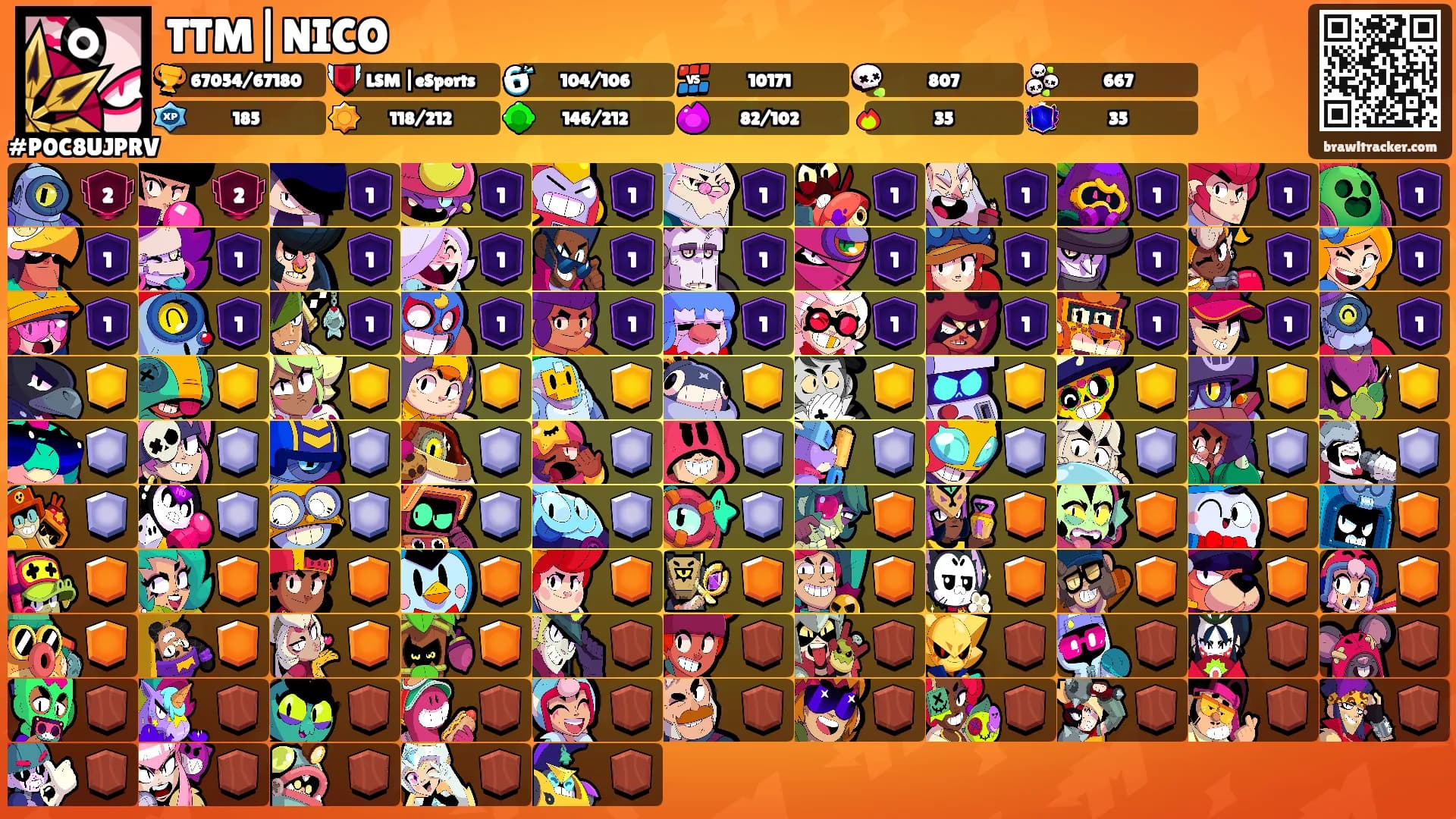 TTM|NICO's Ranks