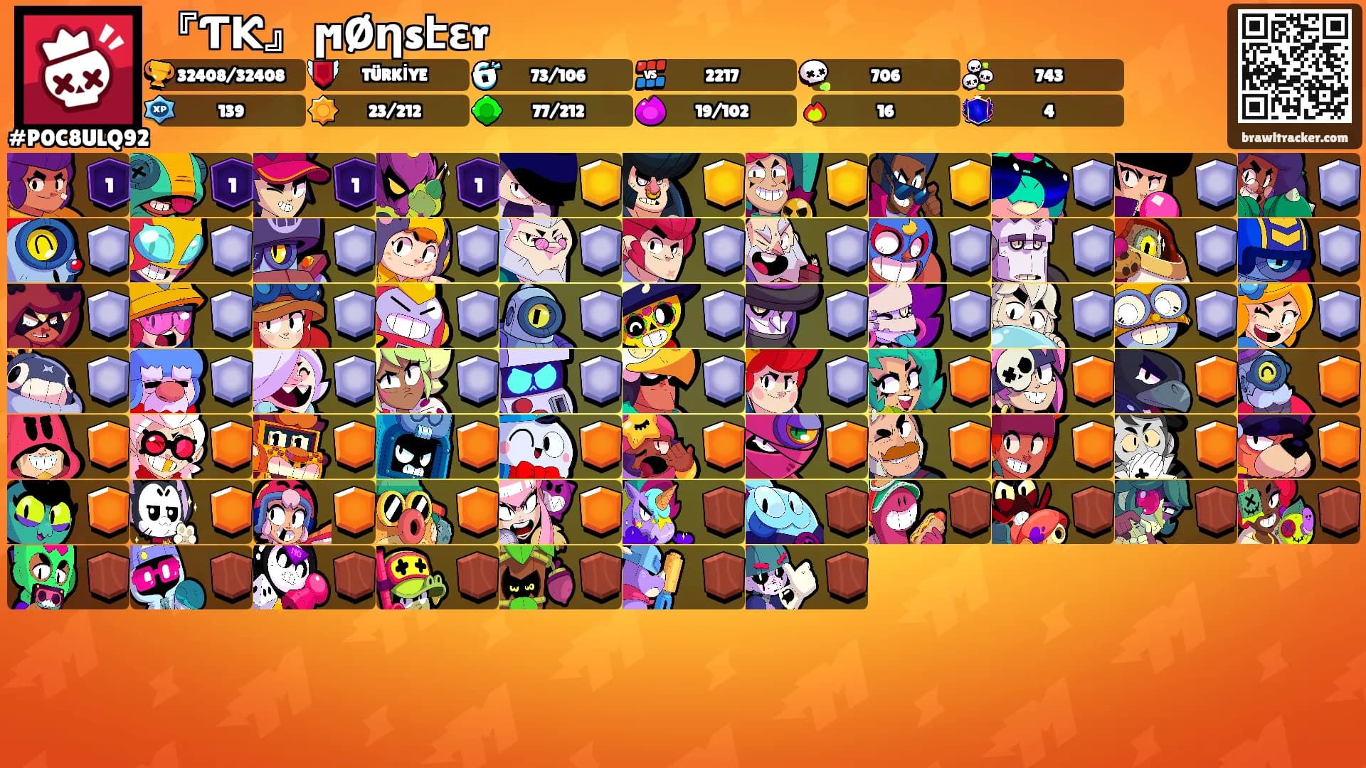 『ƬƘ』 ϻØηsէεr's Ranks