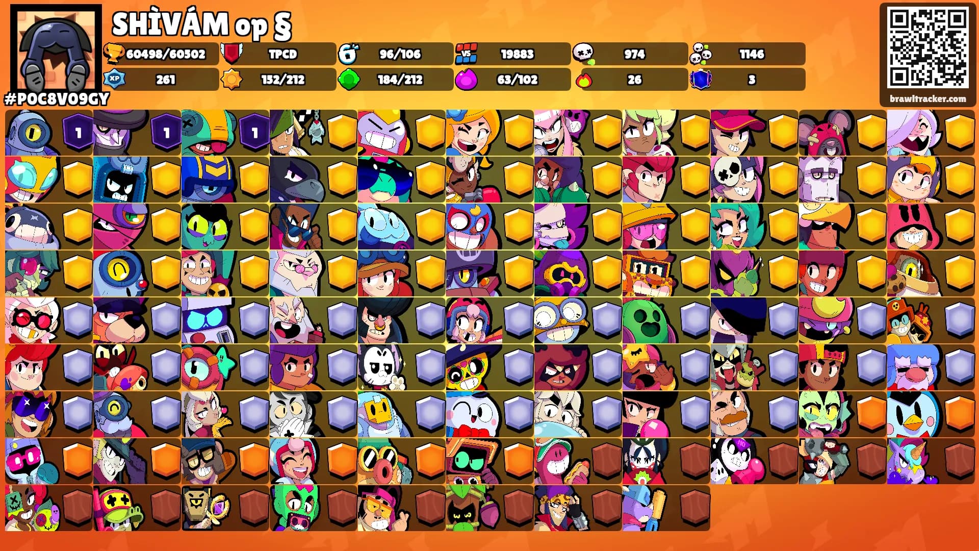 SHÌVÁM op §'s Ranks