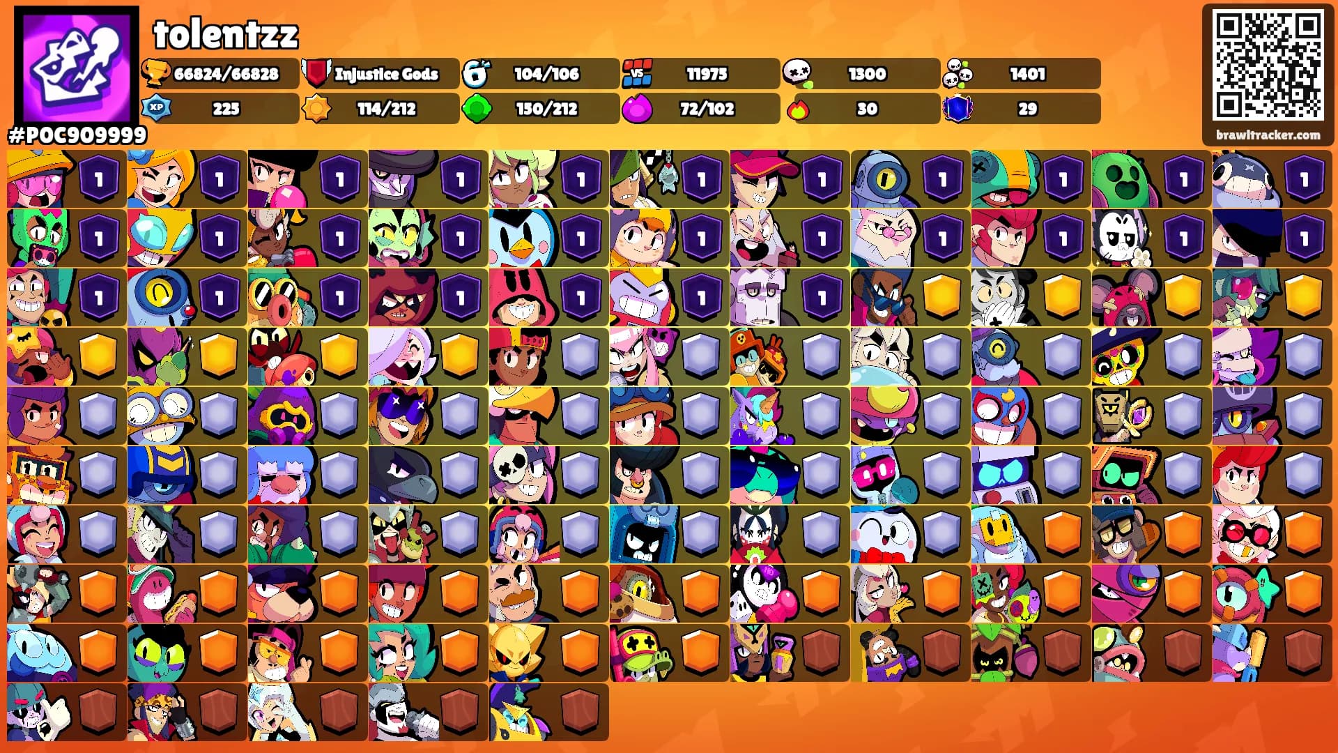 tolentzz's Ranks