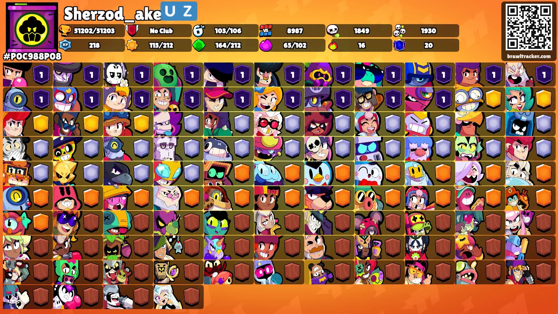 Sherzod_ake🇺🇿's Ranks