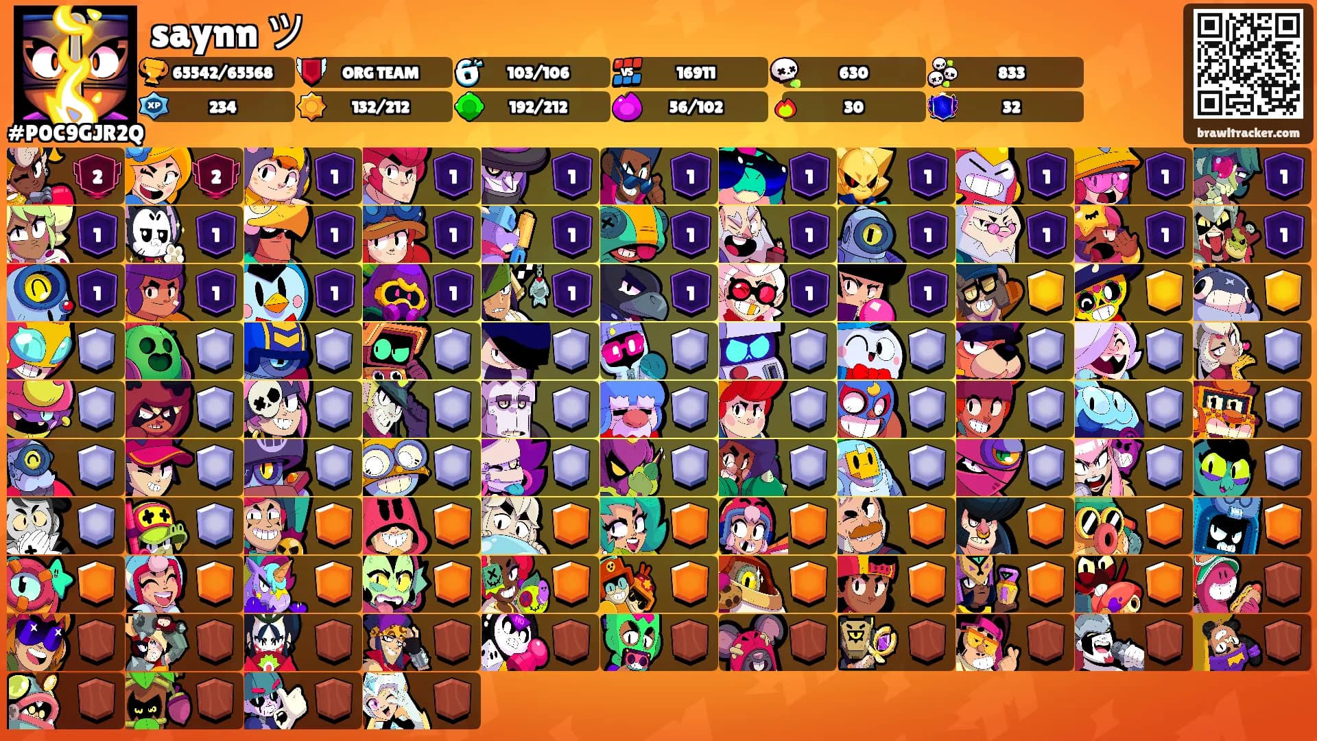 saynn ツ's Ranks