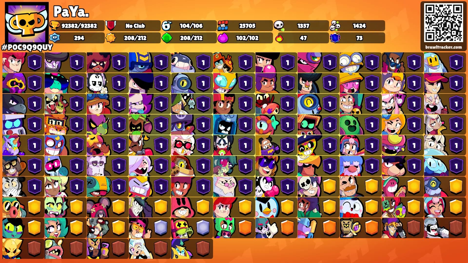 PaYa.🫩's Ranks