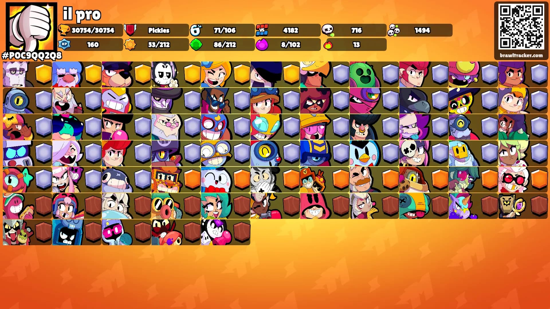 il pro's Ranks