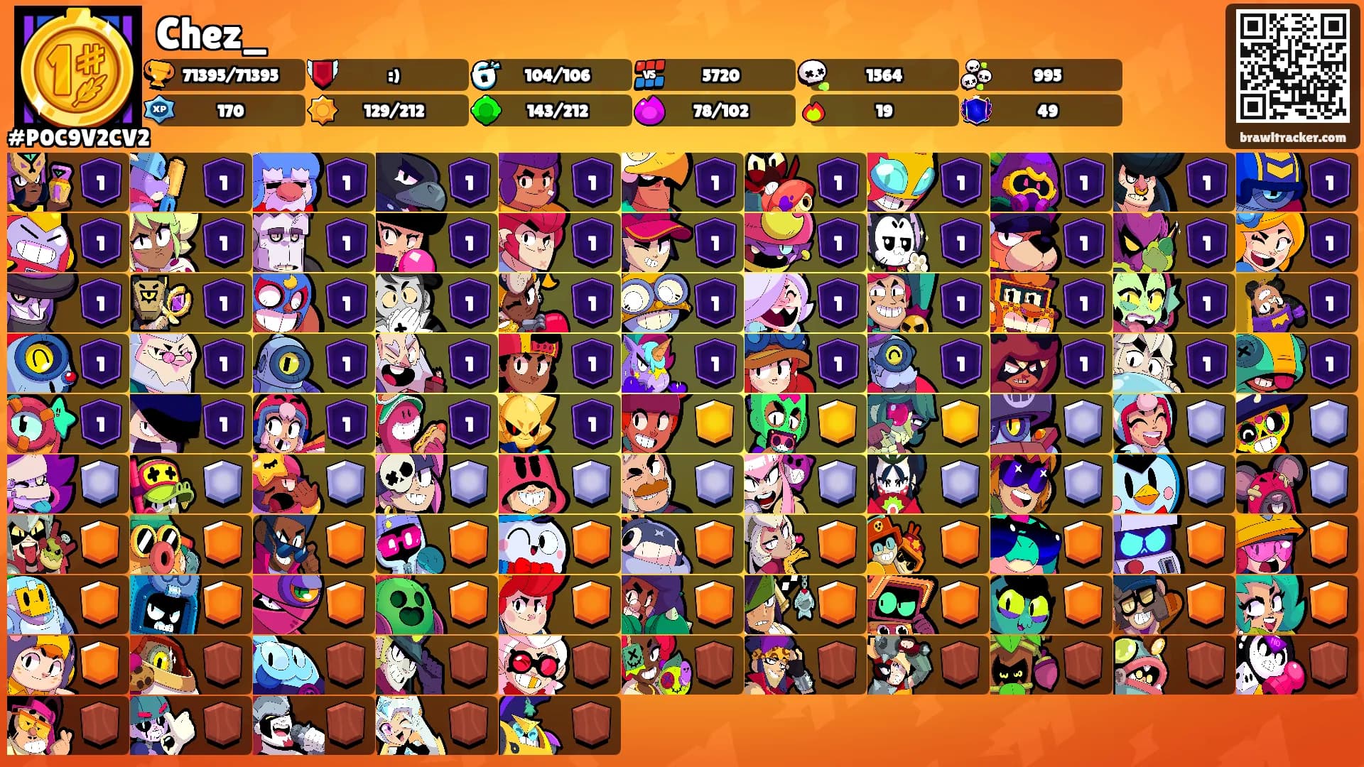 Chez_'s Ranks