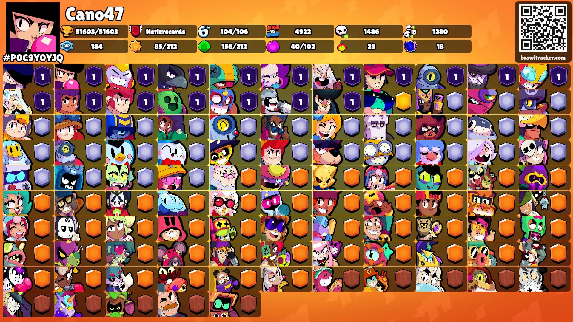 Cano47's Ranks