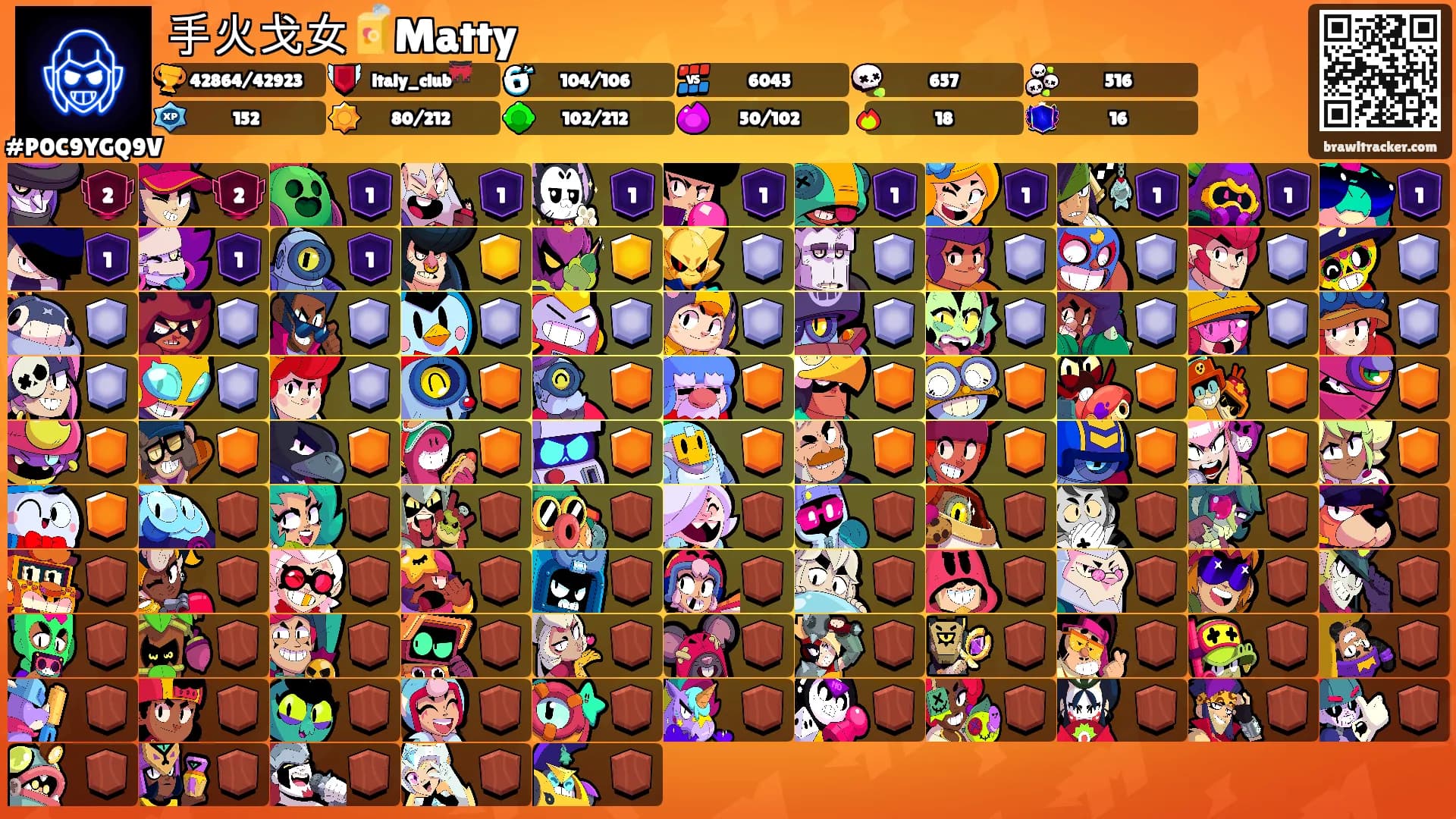 手火戈女🧃Matty's Ranks