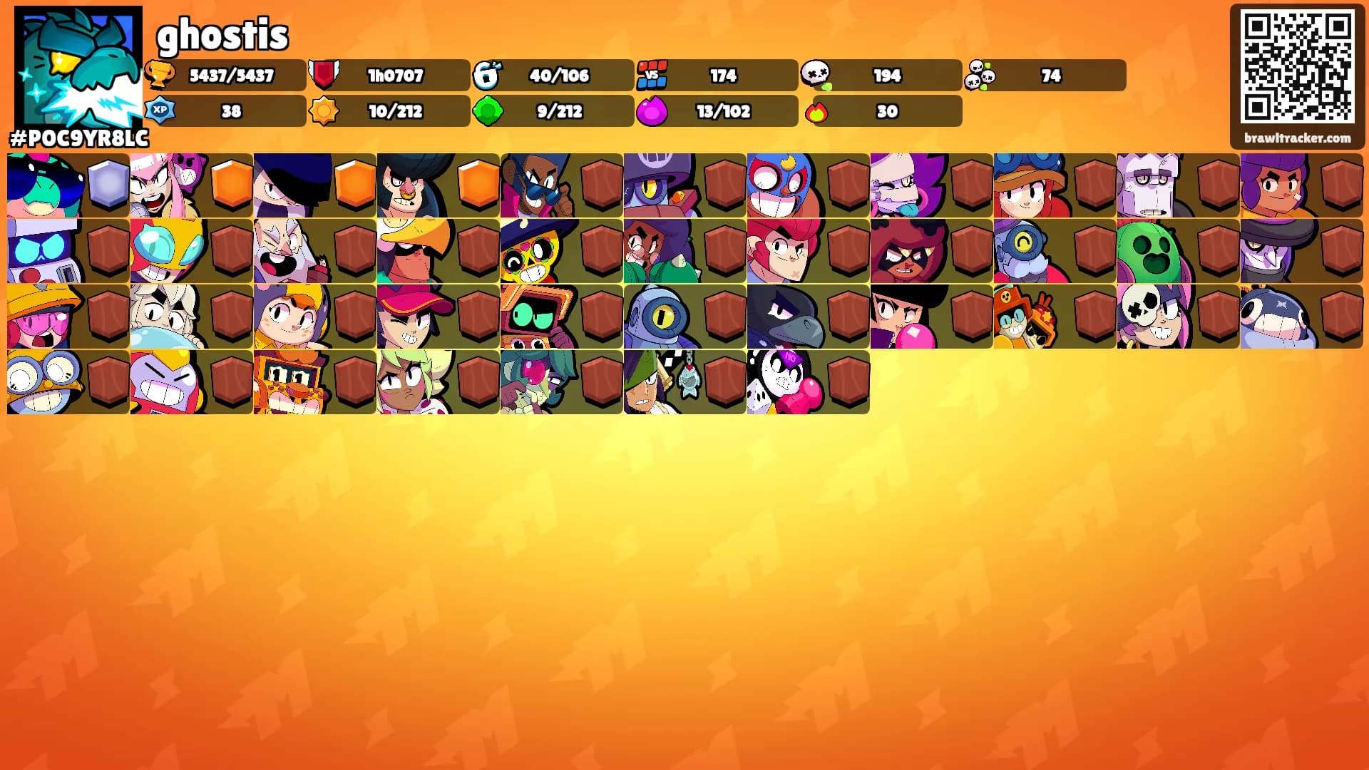 ghostis's Ranks