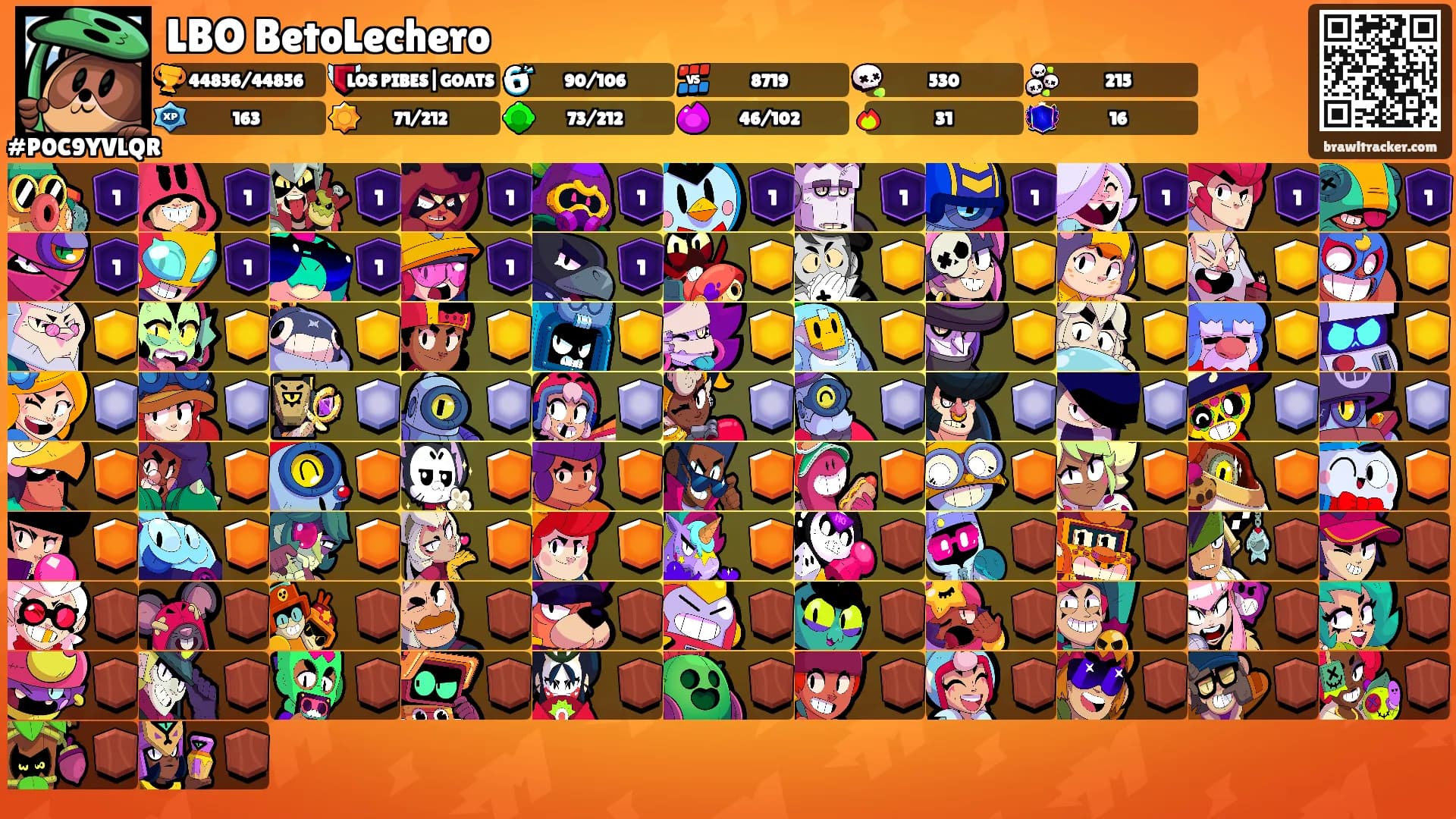 LBO BetoLechero's Ranks