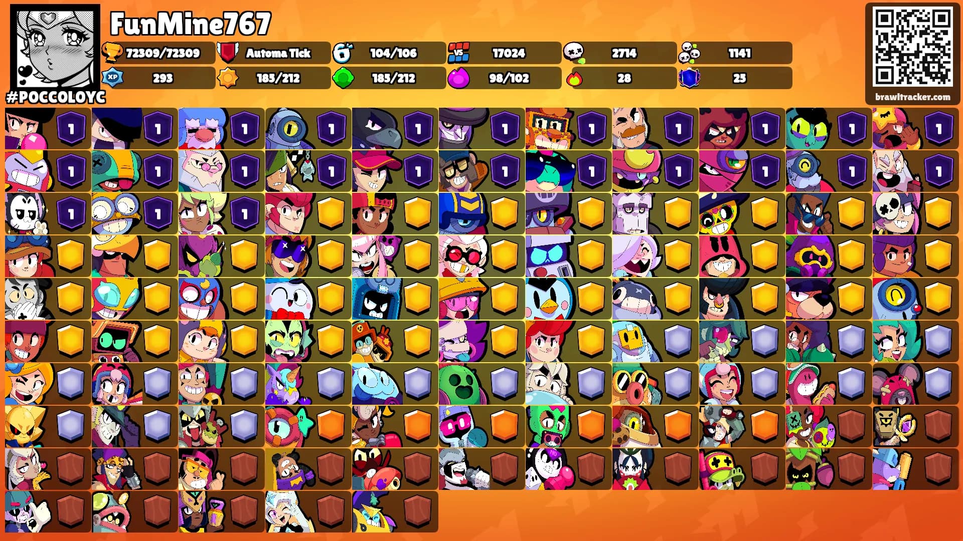 FunMine767's Ranks