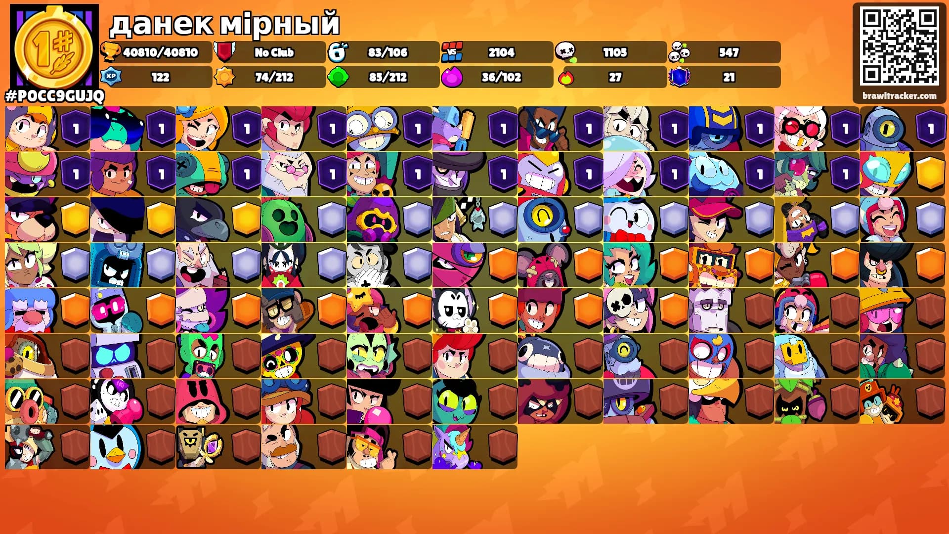 данек мiрный's Ranks