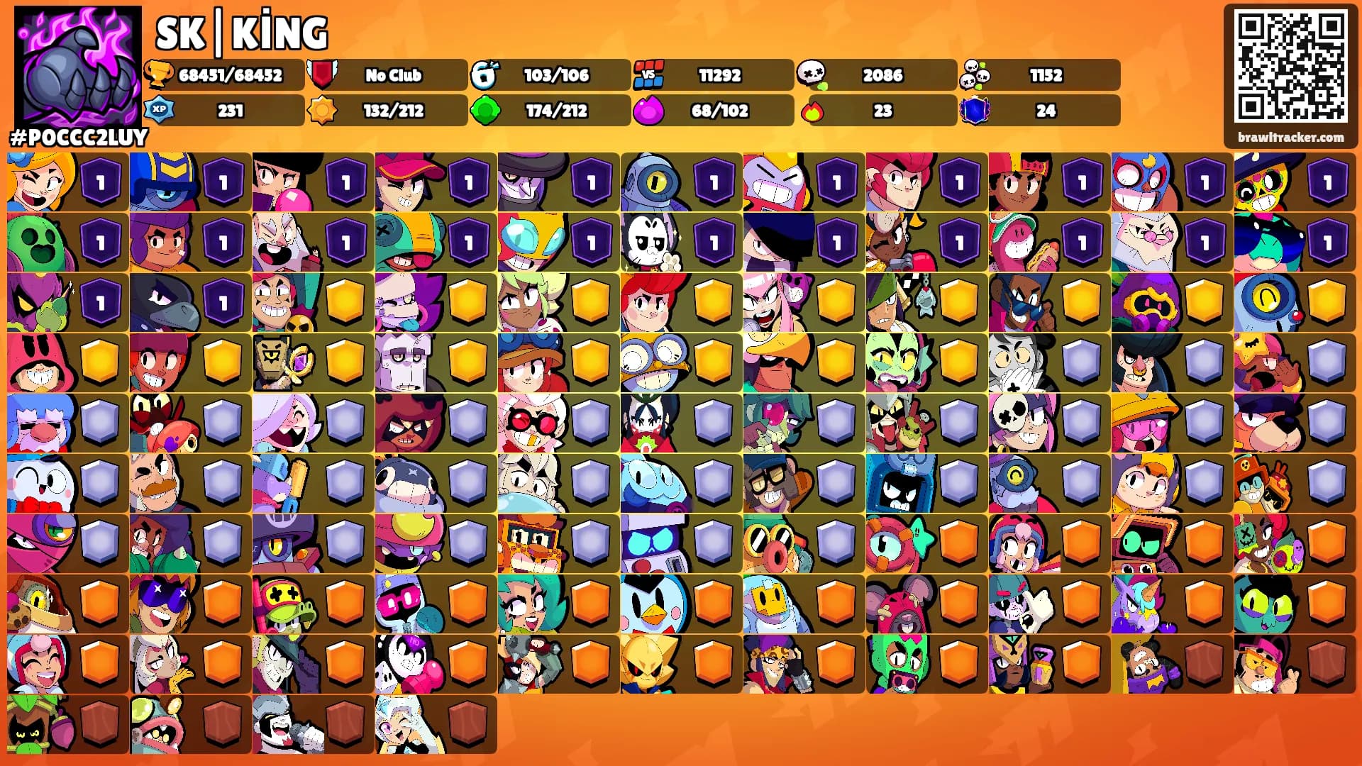 SK|KİNG's Ranks