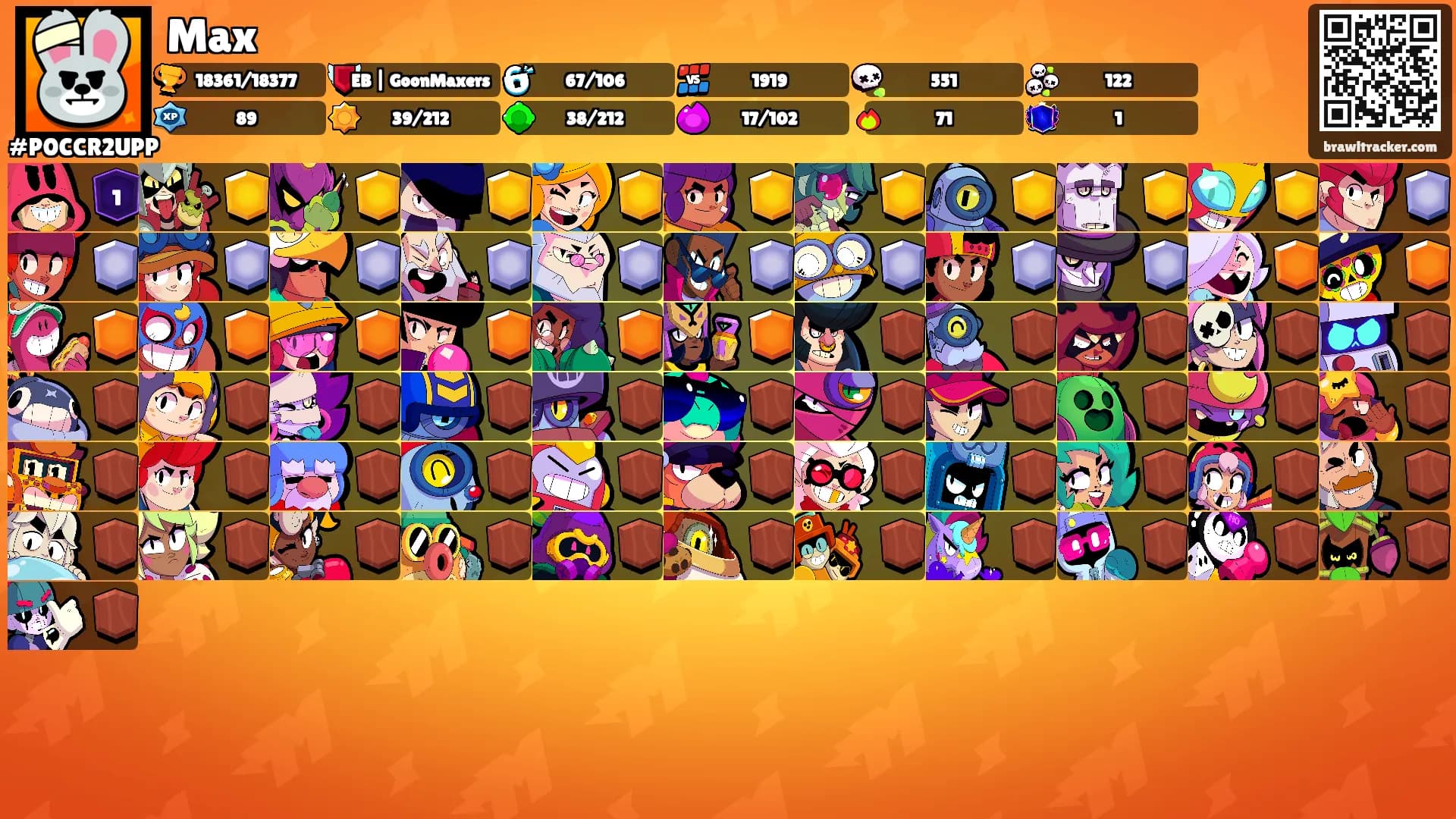 Max's Ranks