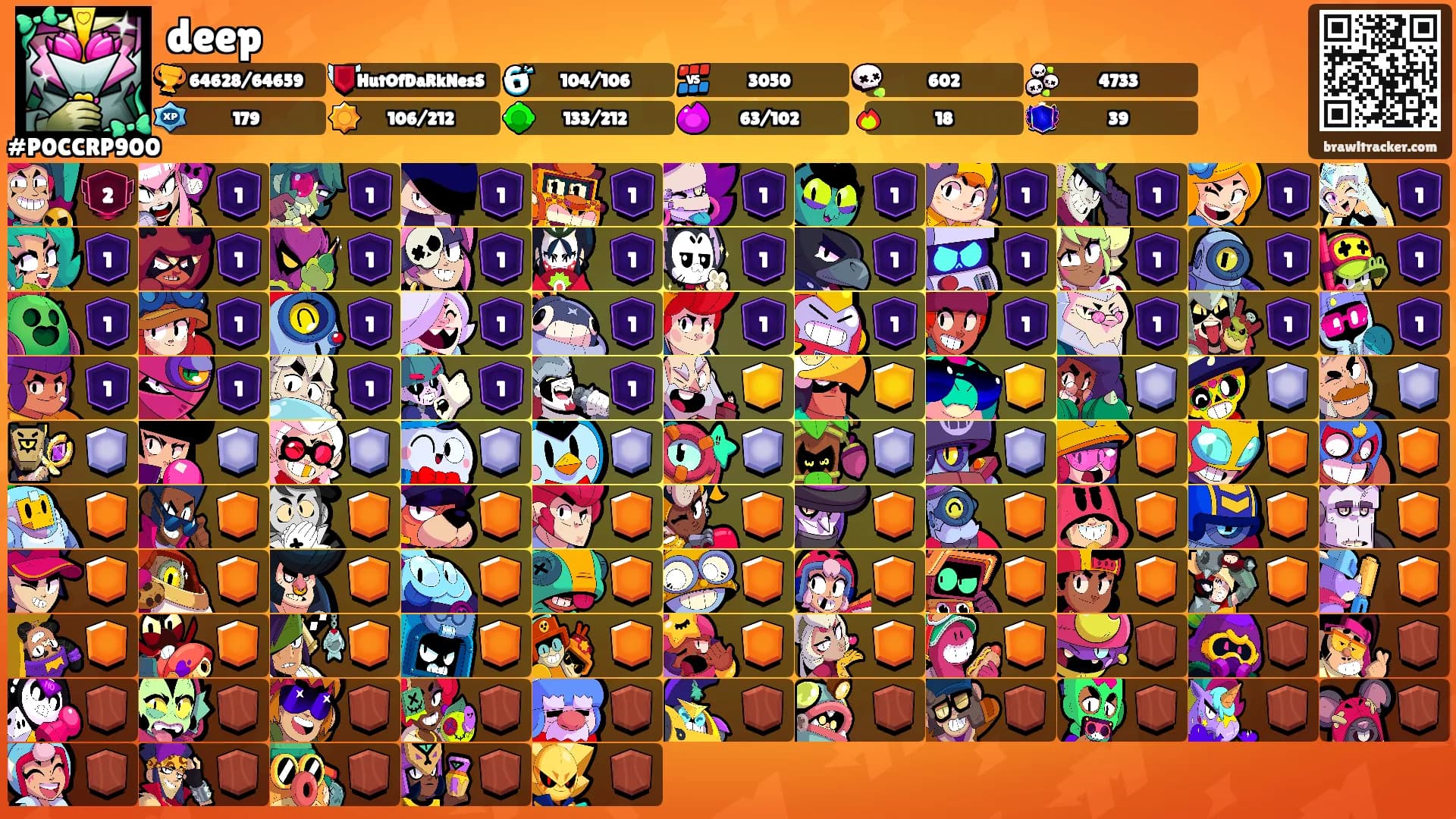 deep's Ranks