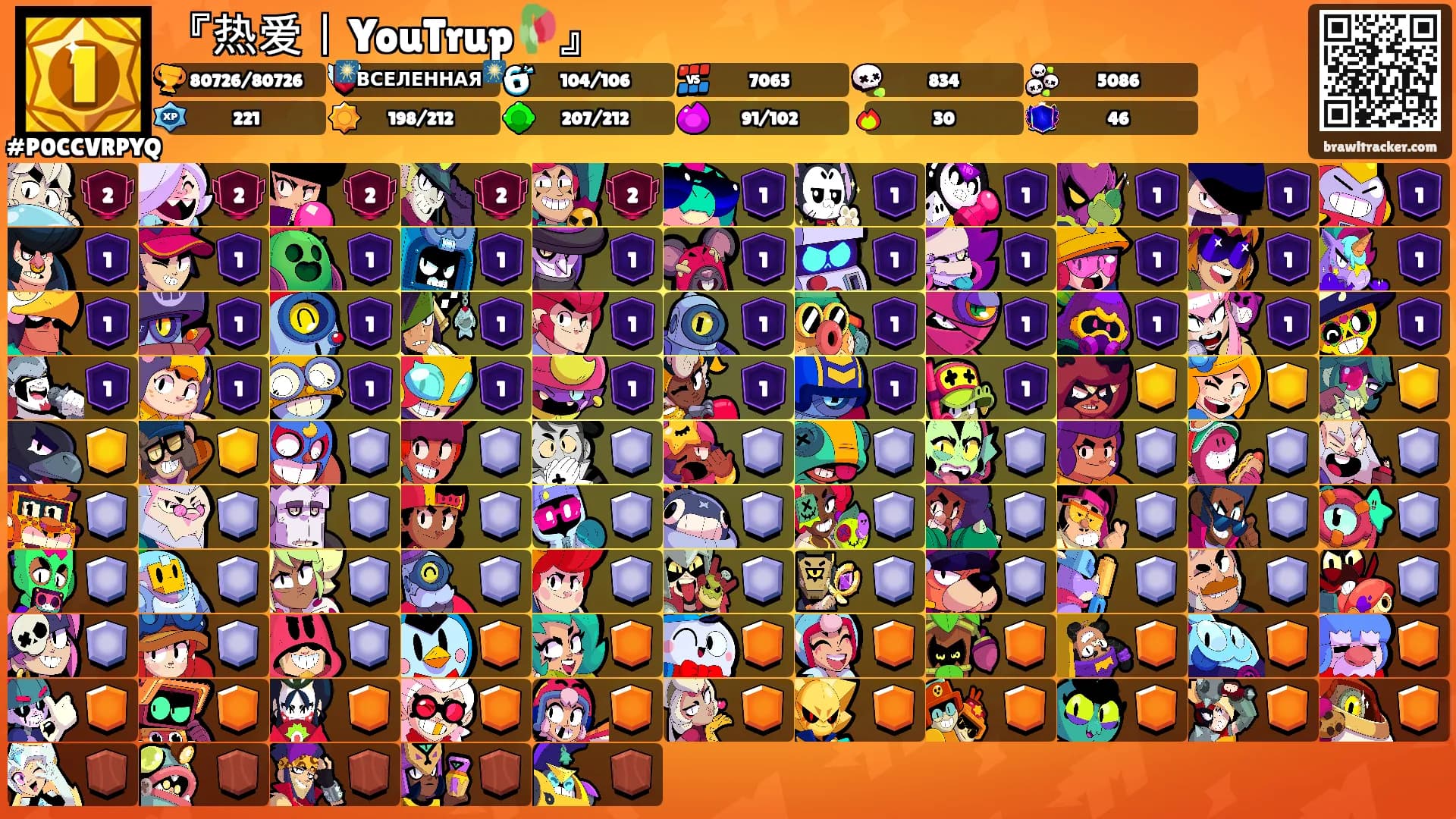 『热爱丨YouTrup🥀』's Ranks