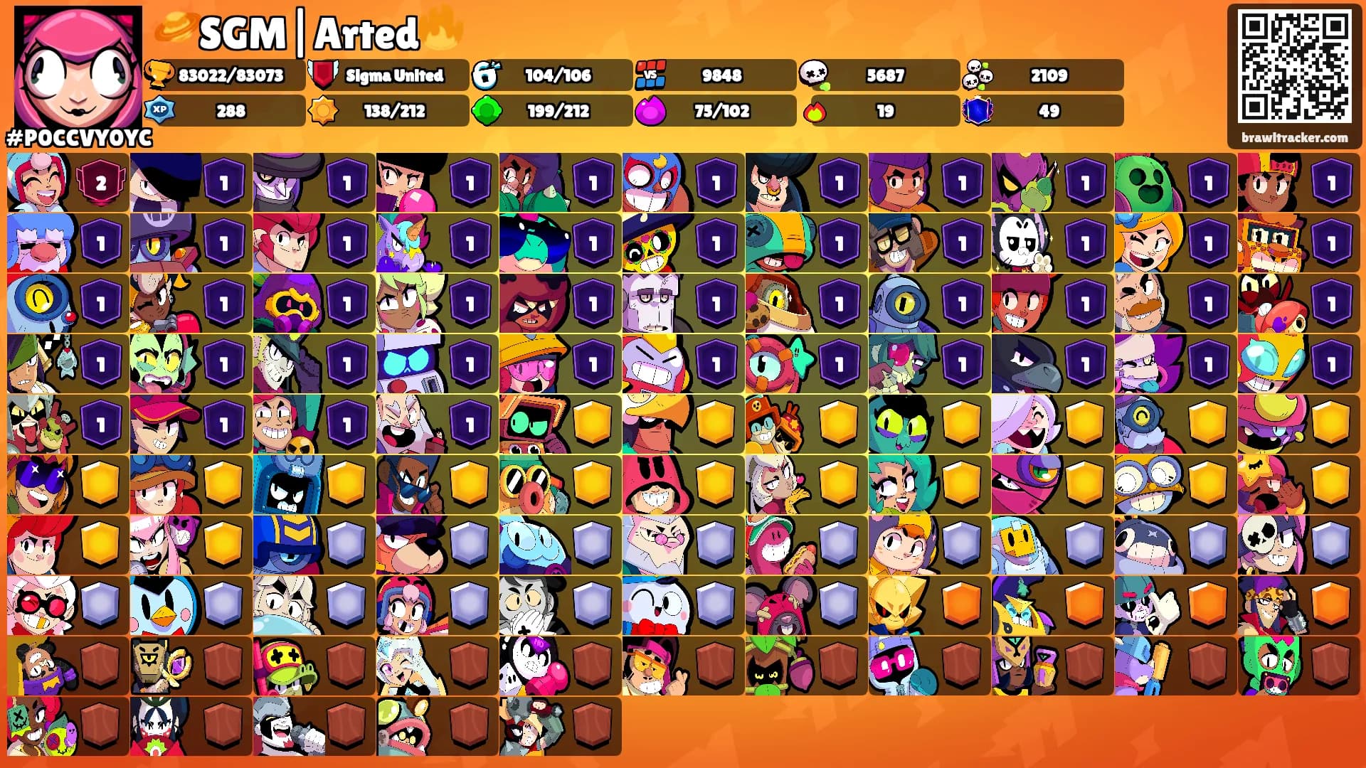 🪐SGM|Arted🔥's Ranks
