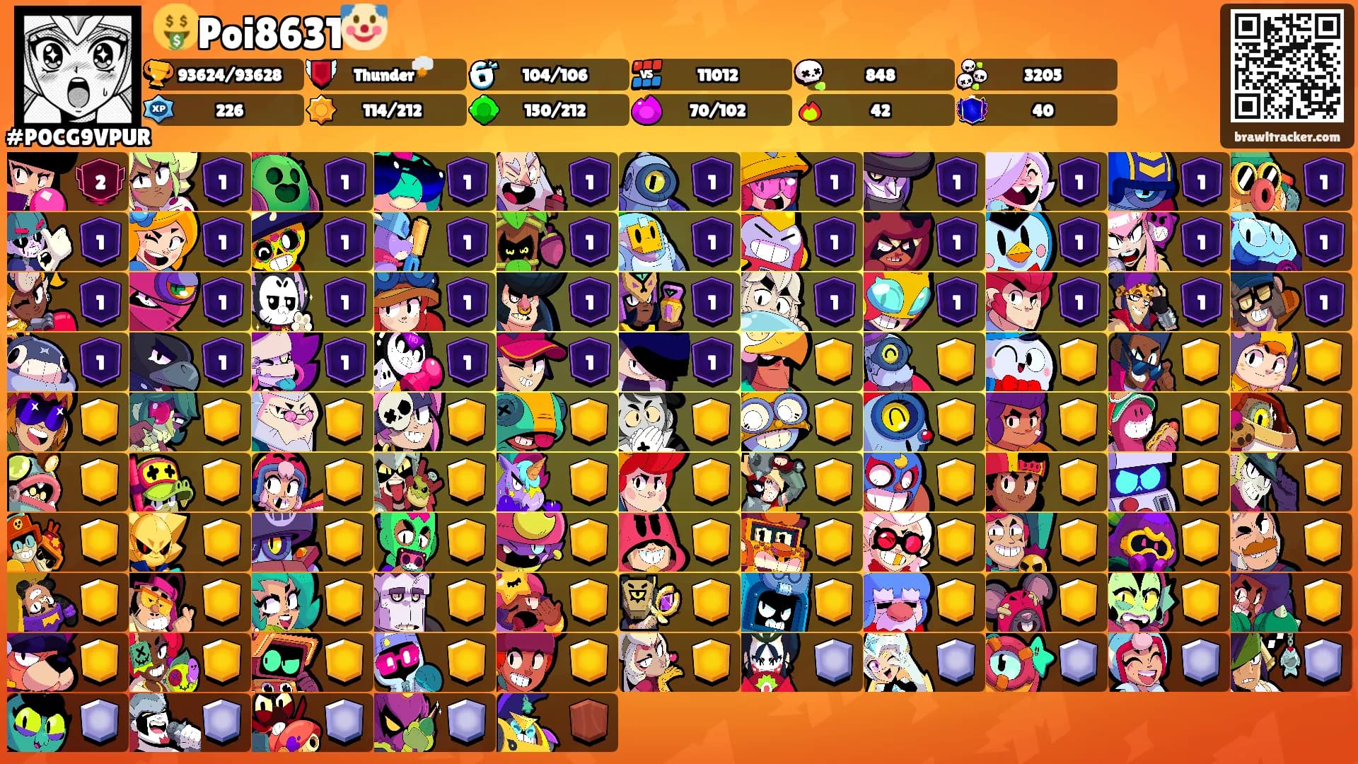 🤑Poi8631🤡's Ranks
